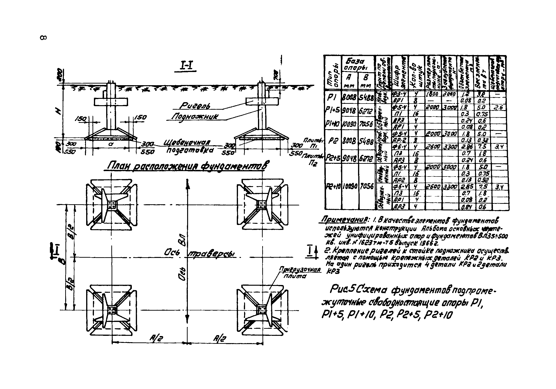 ТТК К-I-16-10