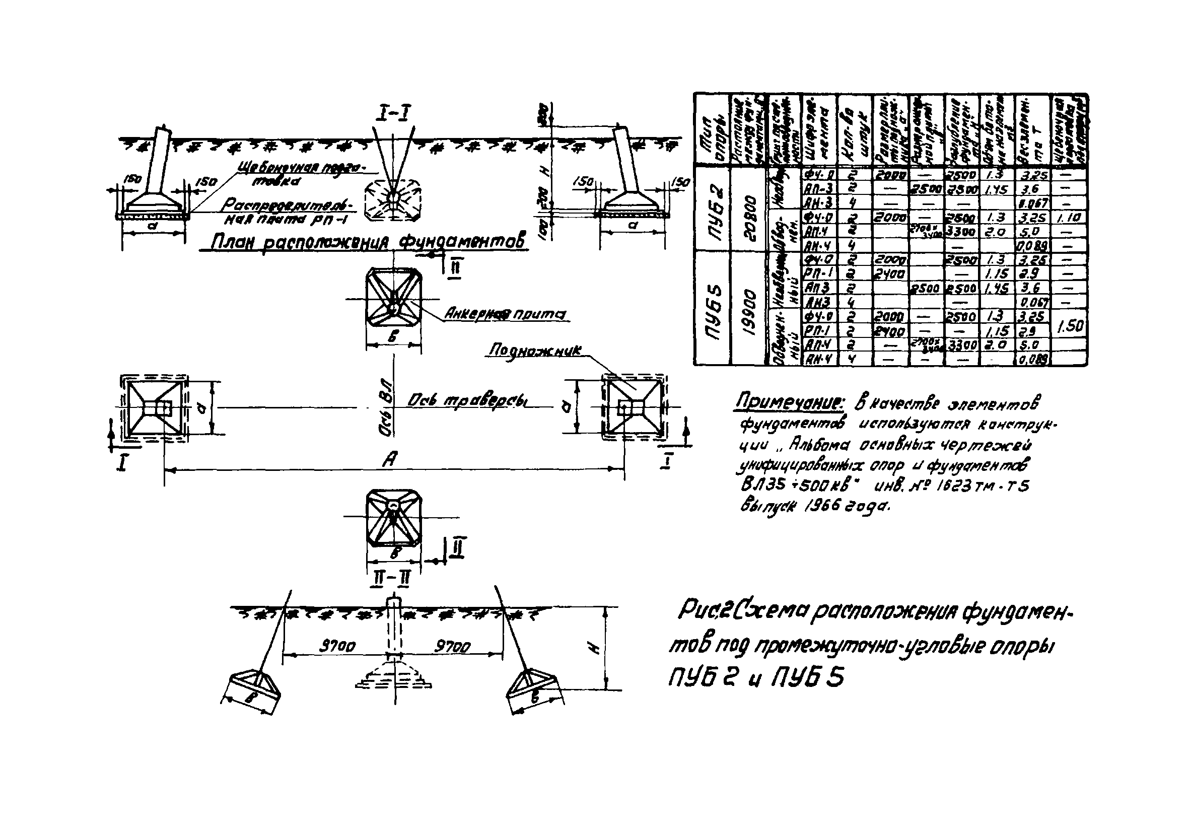 ТТК К-I-16-4