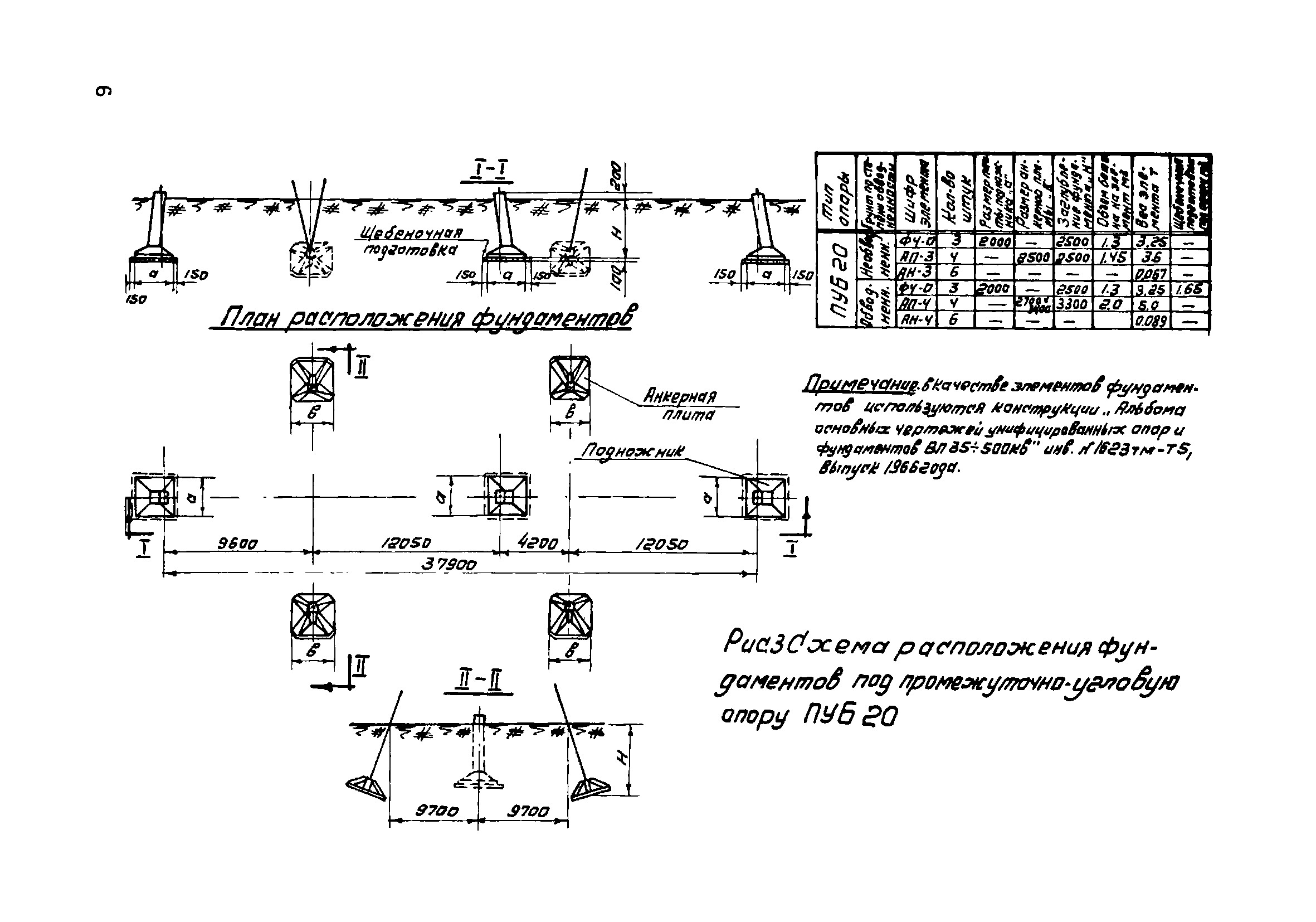 ТТК К-I-16-4