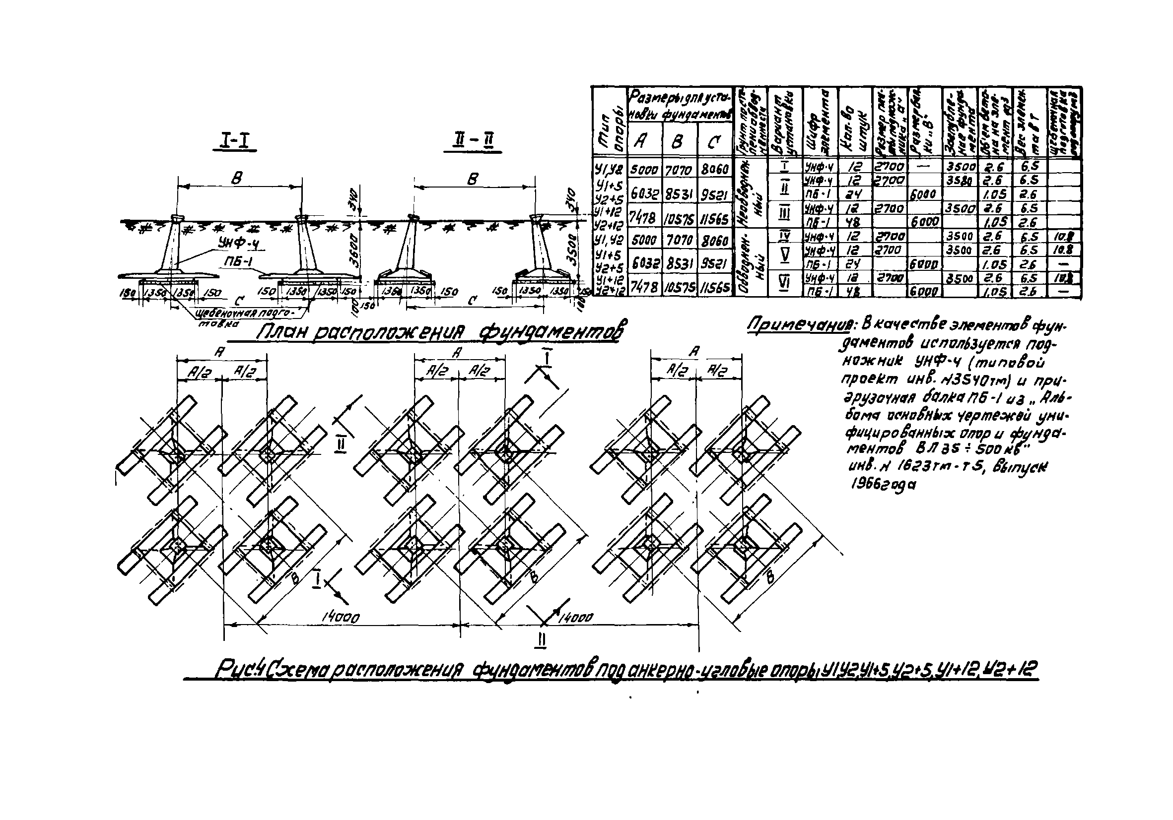 ТТК К-I-16-4