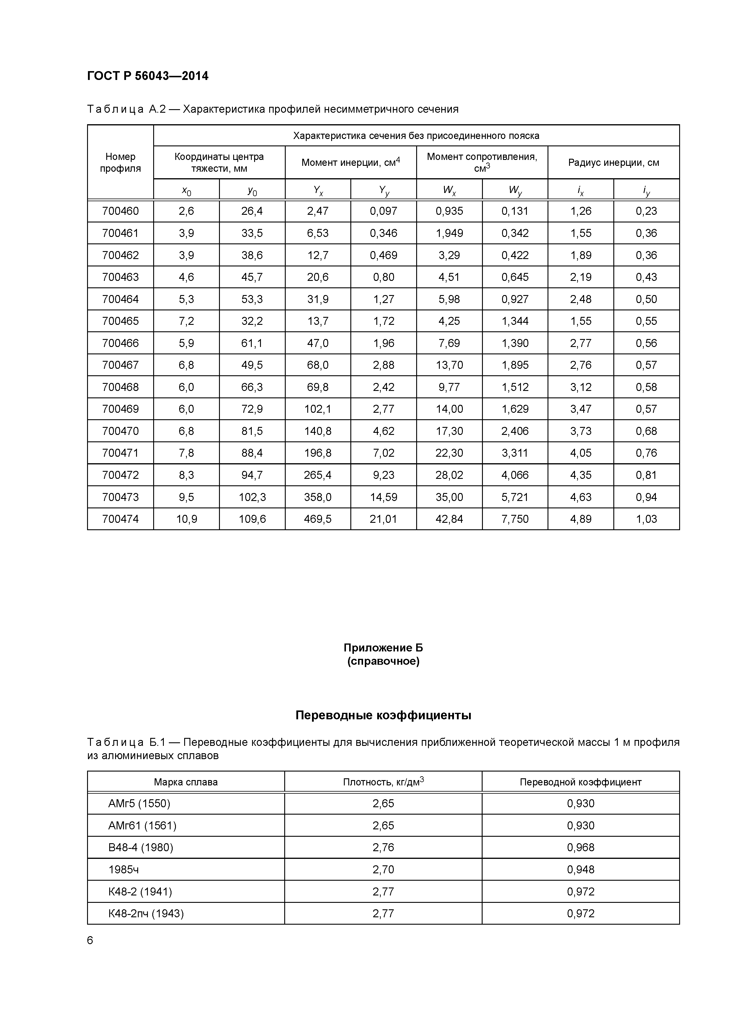 ГОСТ Р 56043-2014