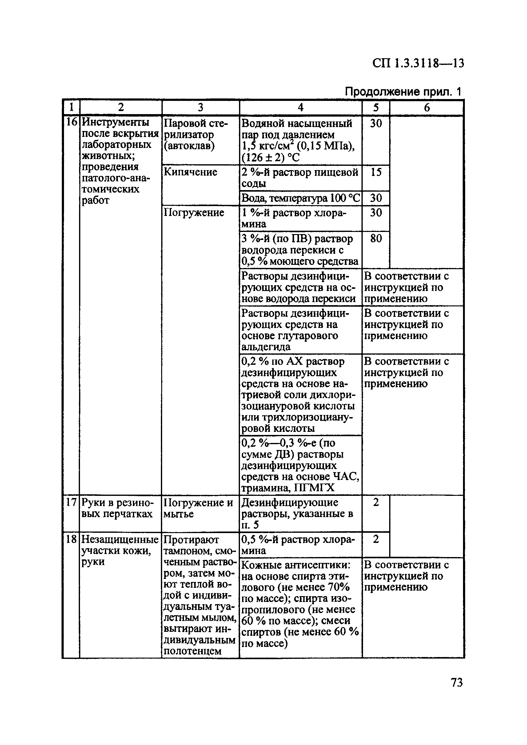 СП 1.3.3118-13