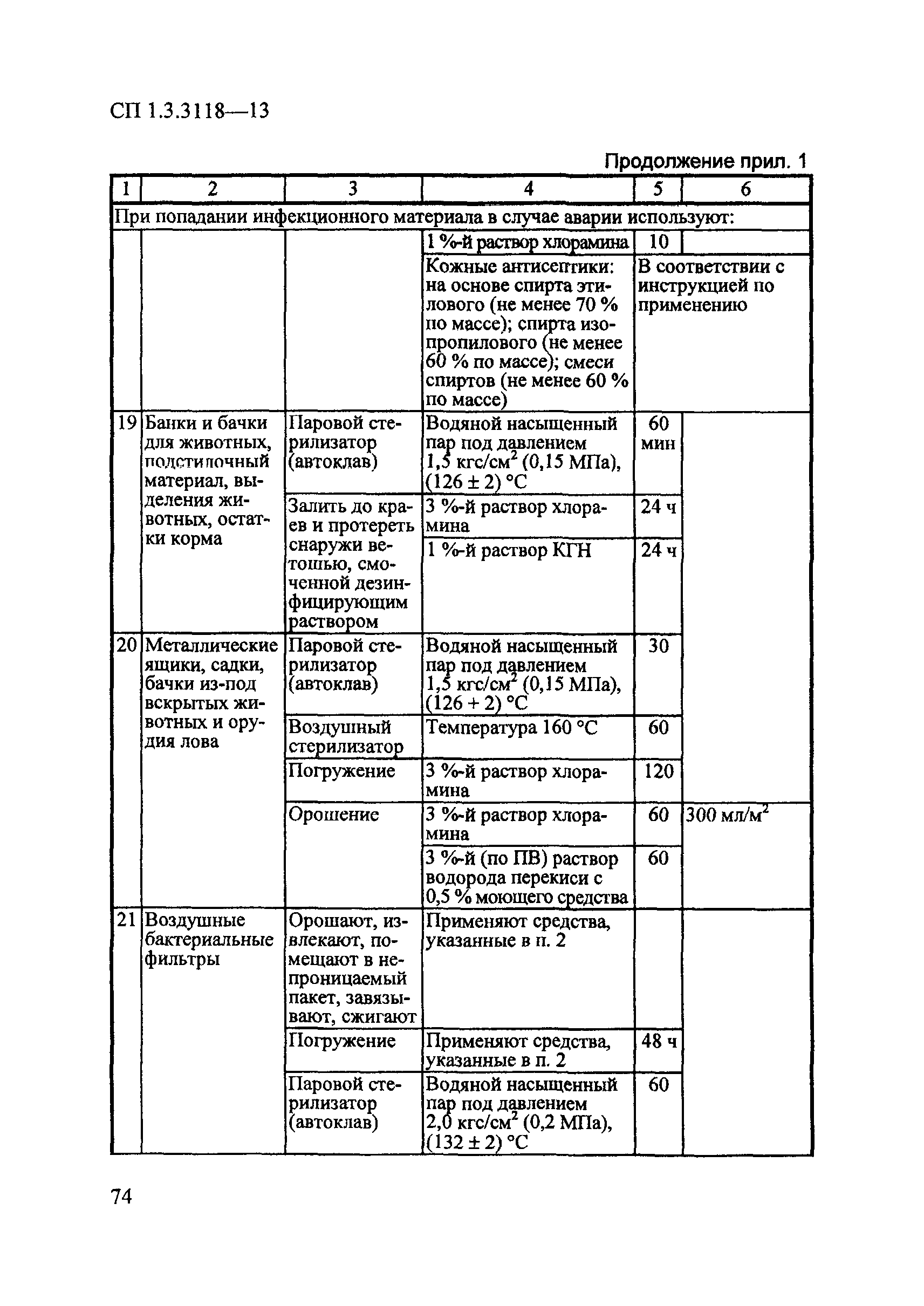 СП 1.3.3118-13