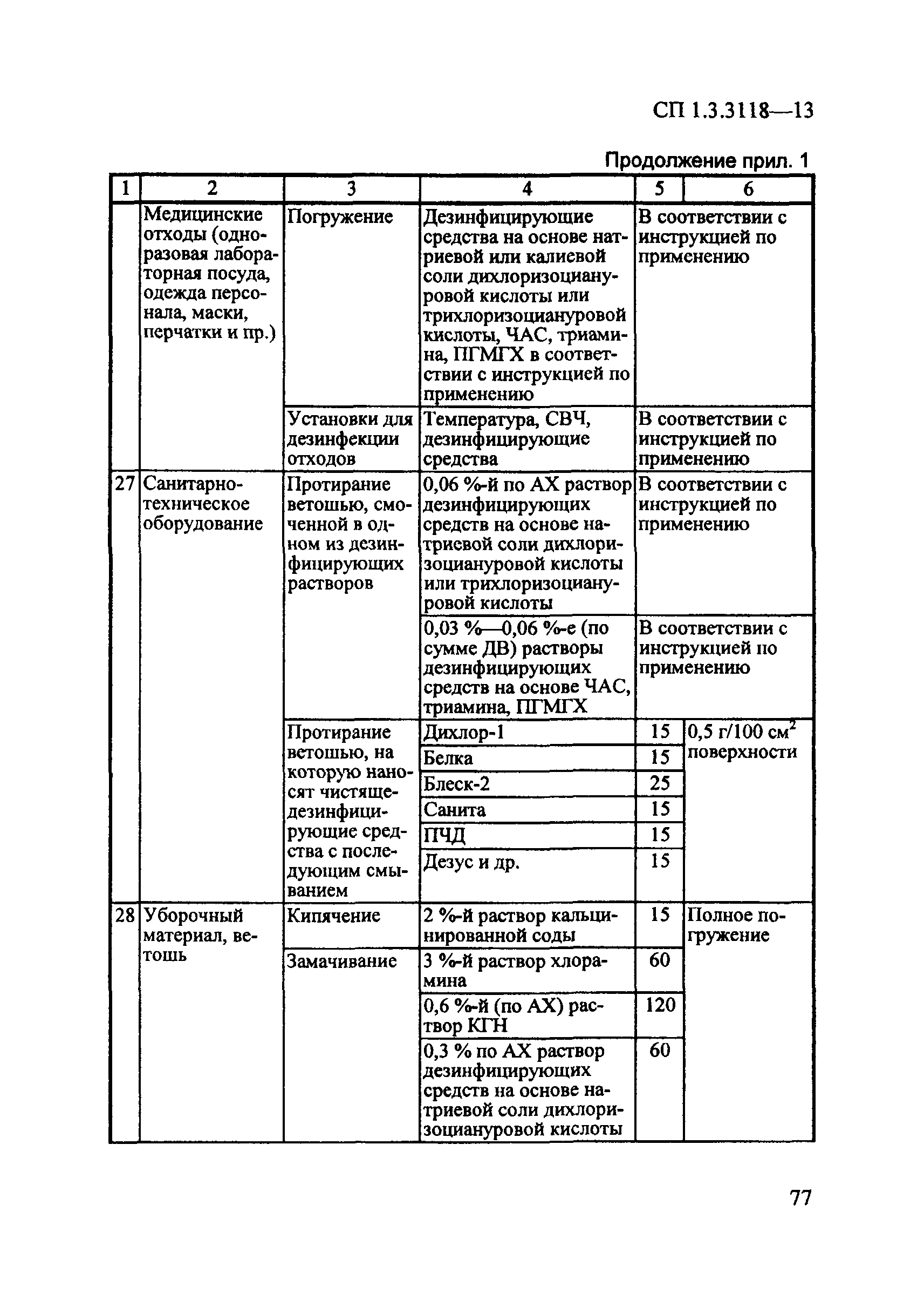 СП 1.3.3118-13