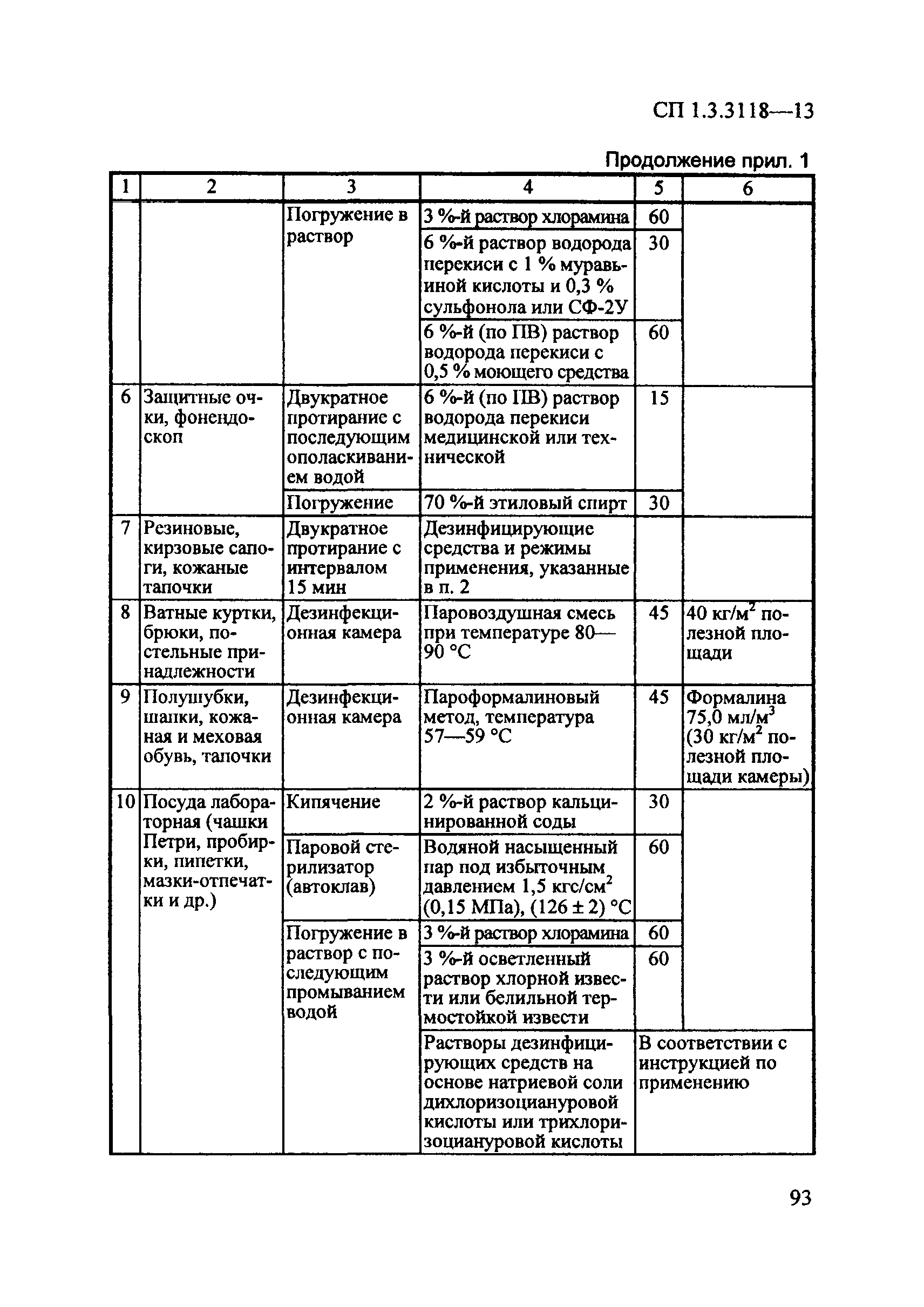 СП 1.3.3118-13