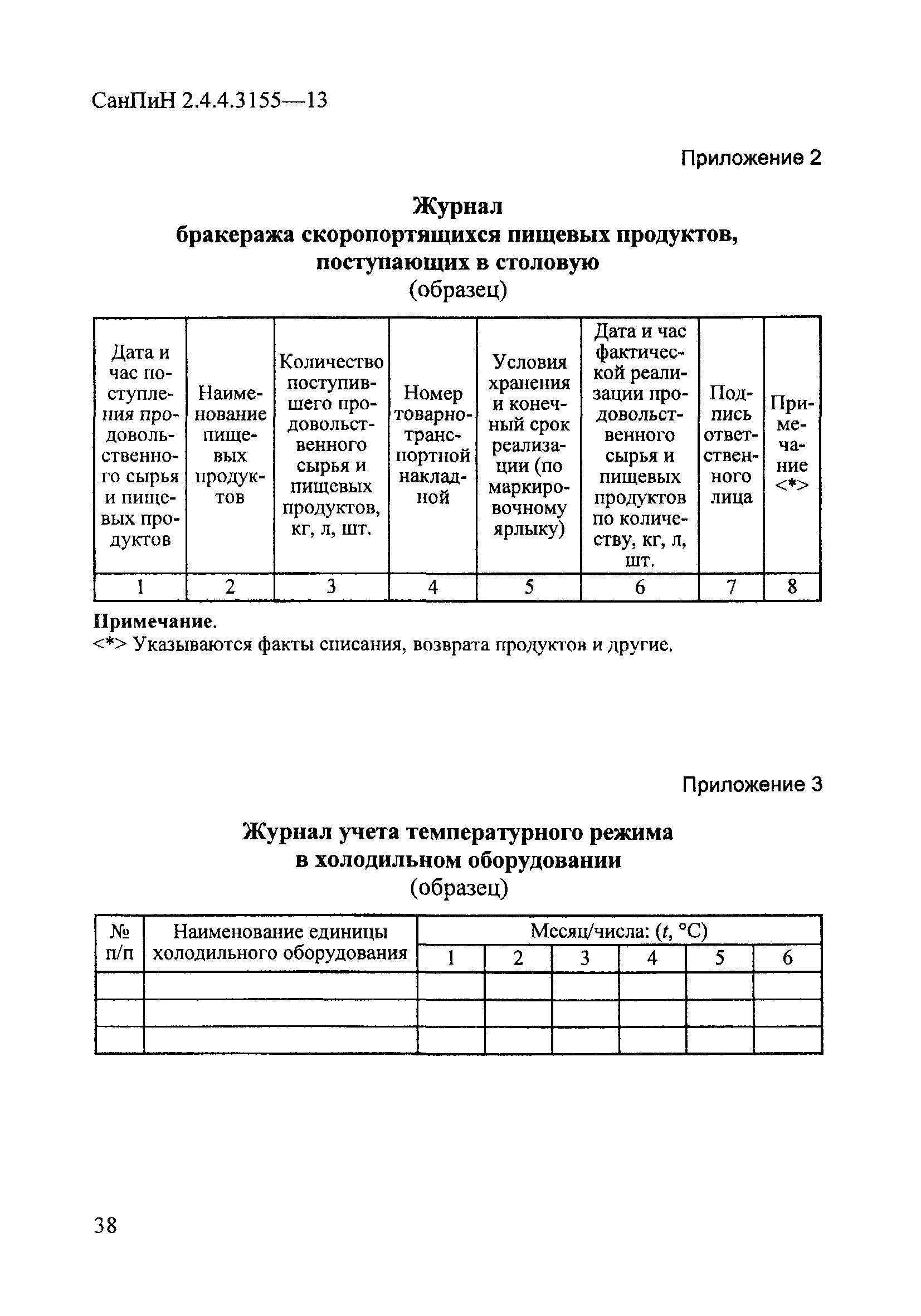 СанПиН 2.4.4.3155-13