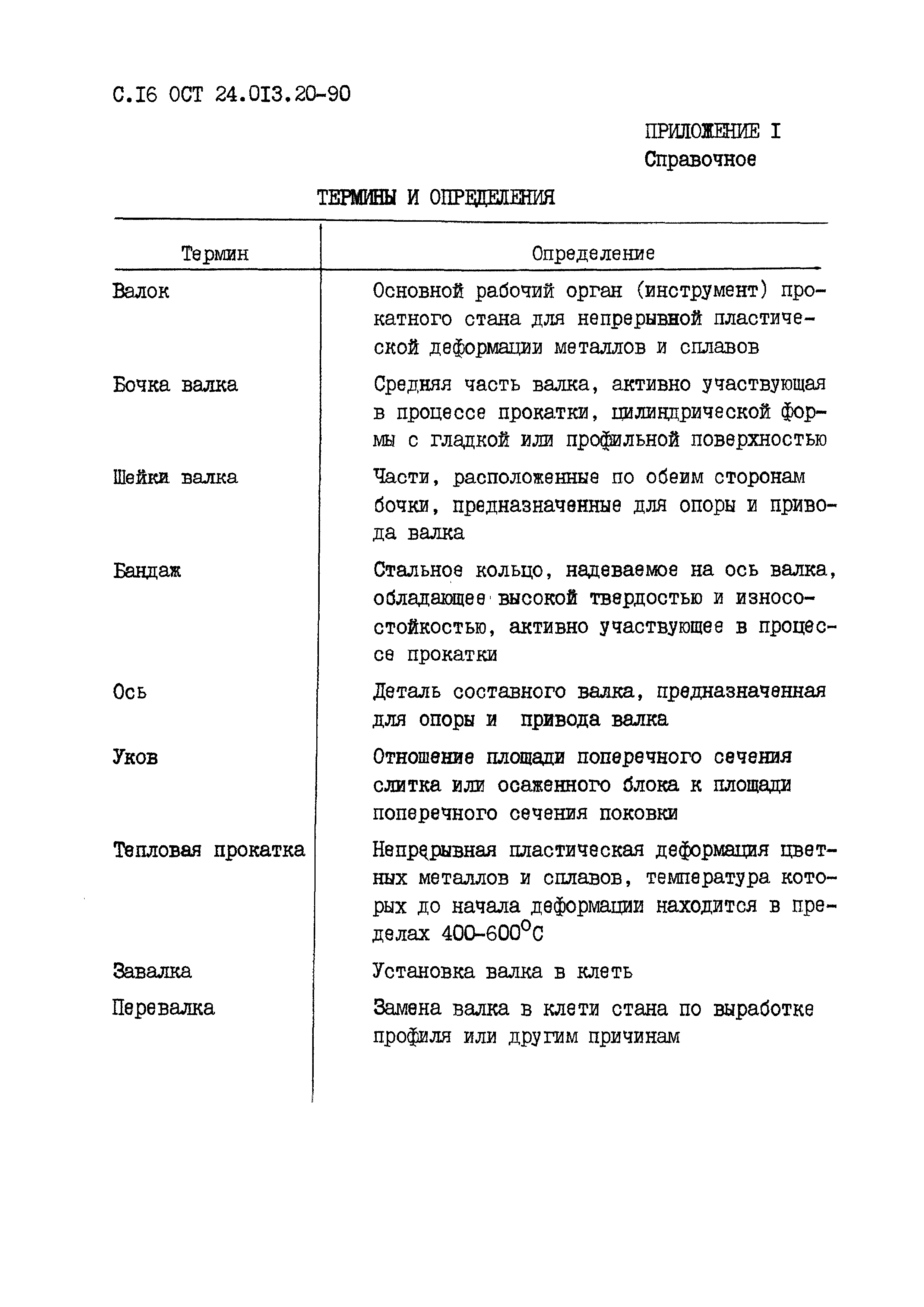 ОСТ 24.013.20-90