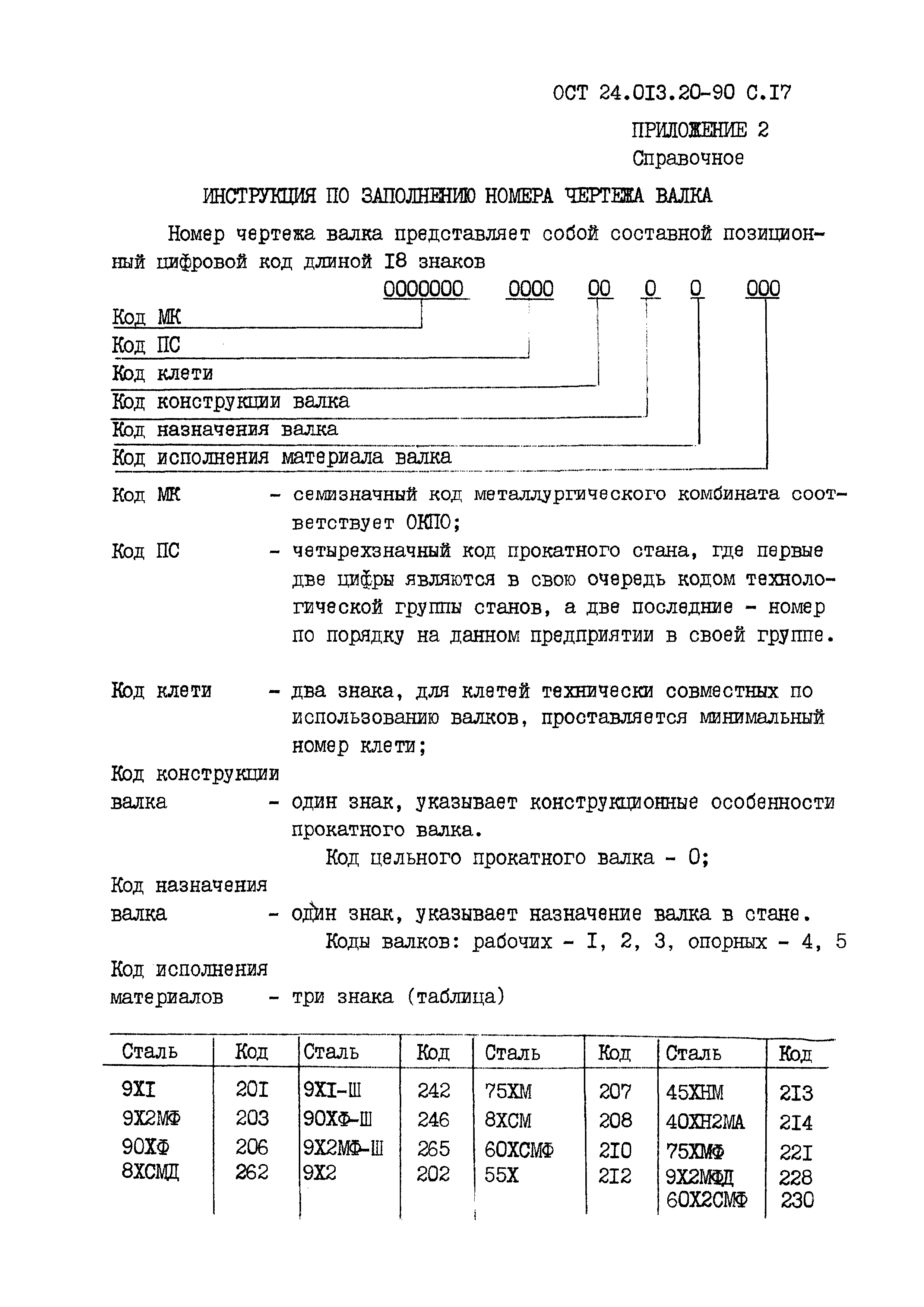 ОСТ 24.013.20-90