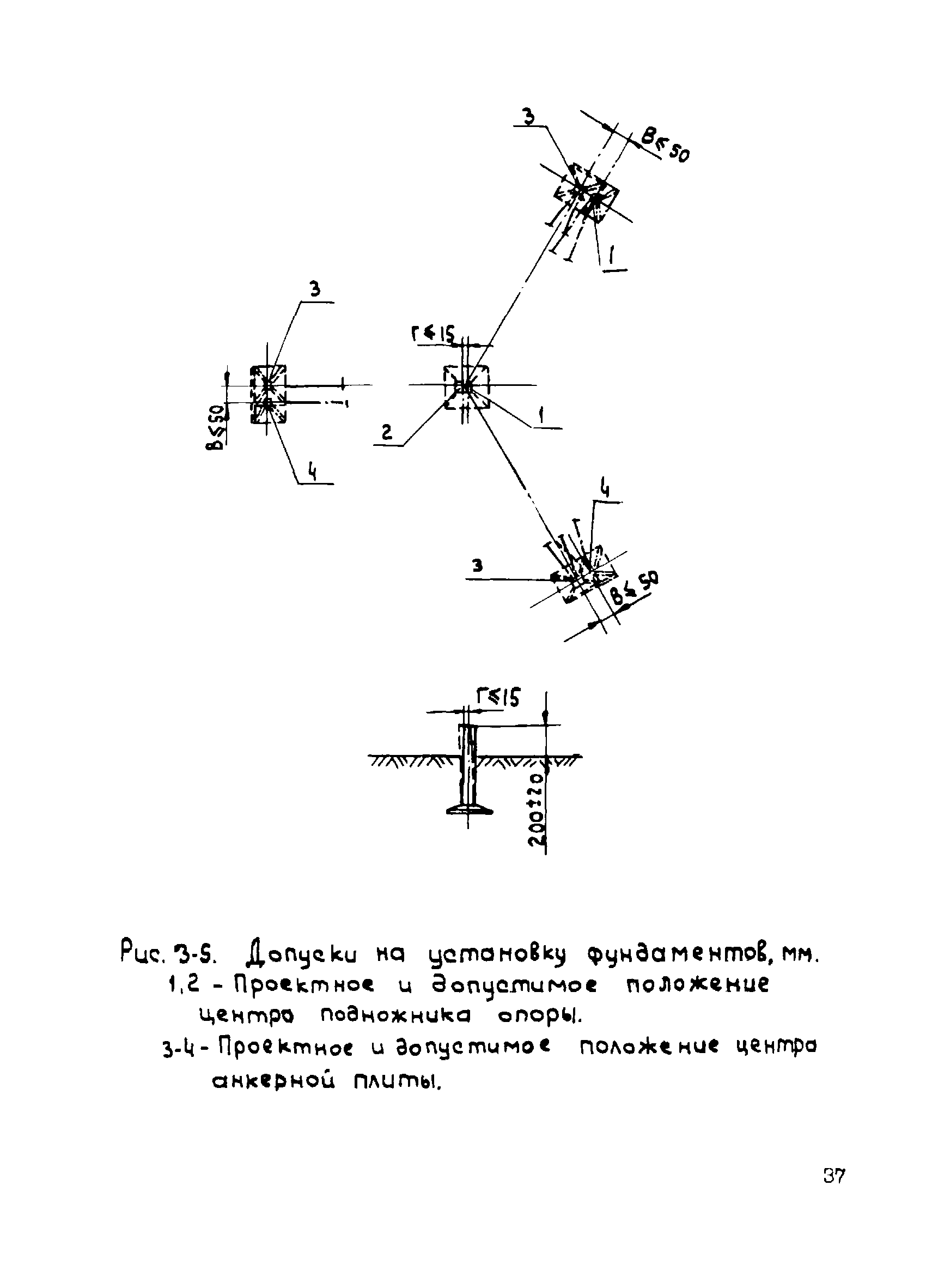 ТТК К-4-12-3