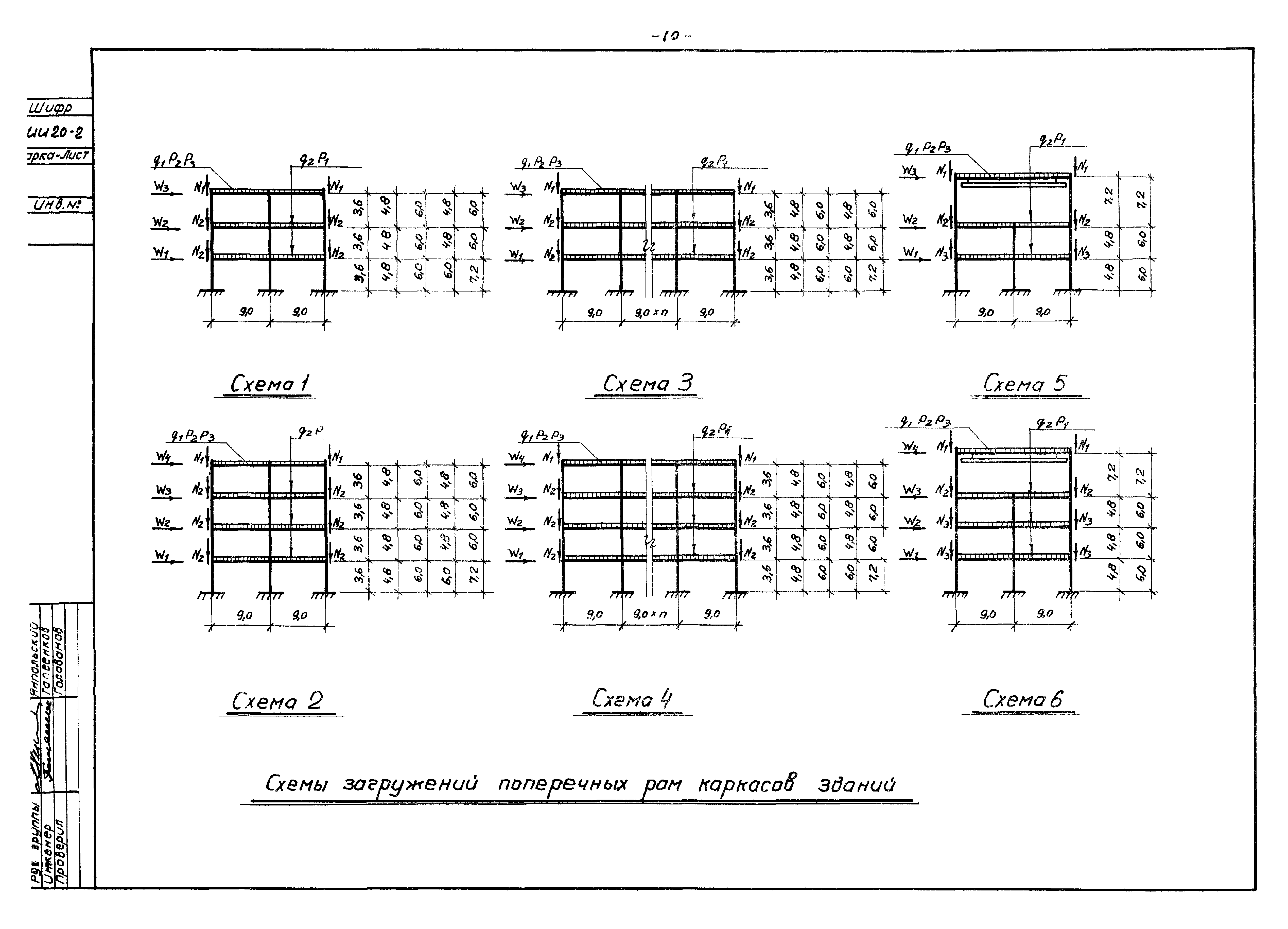 Серия ИИ20-2