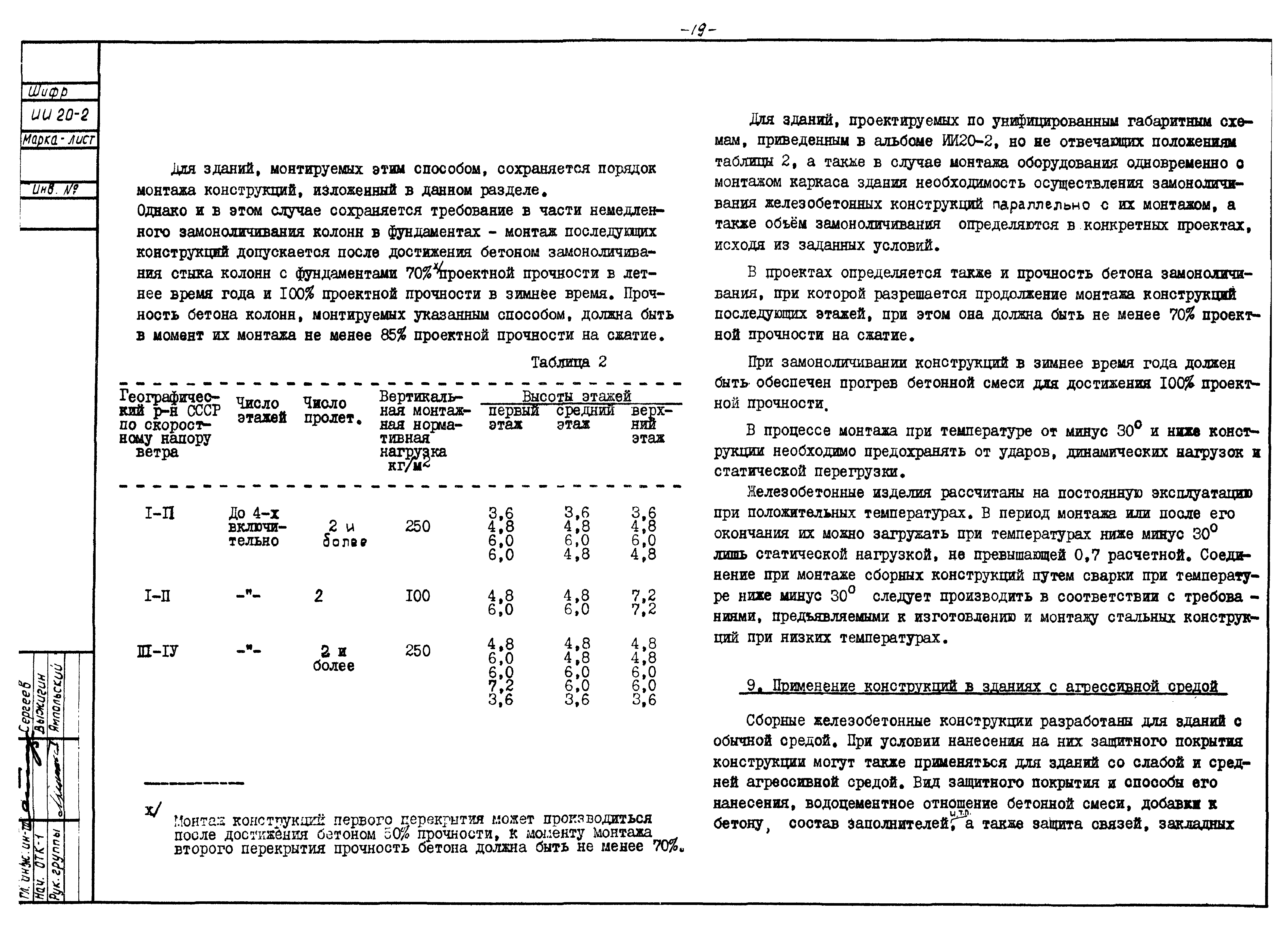 Серия ИИ20-2