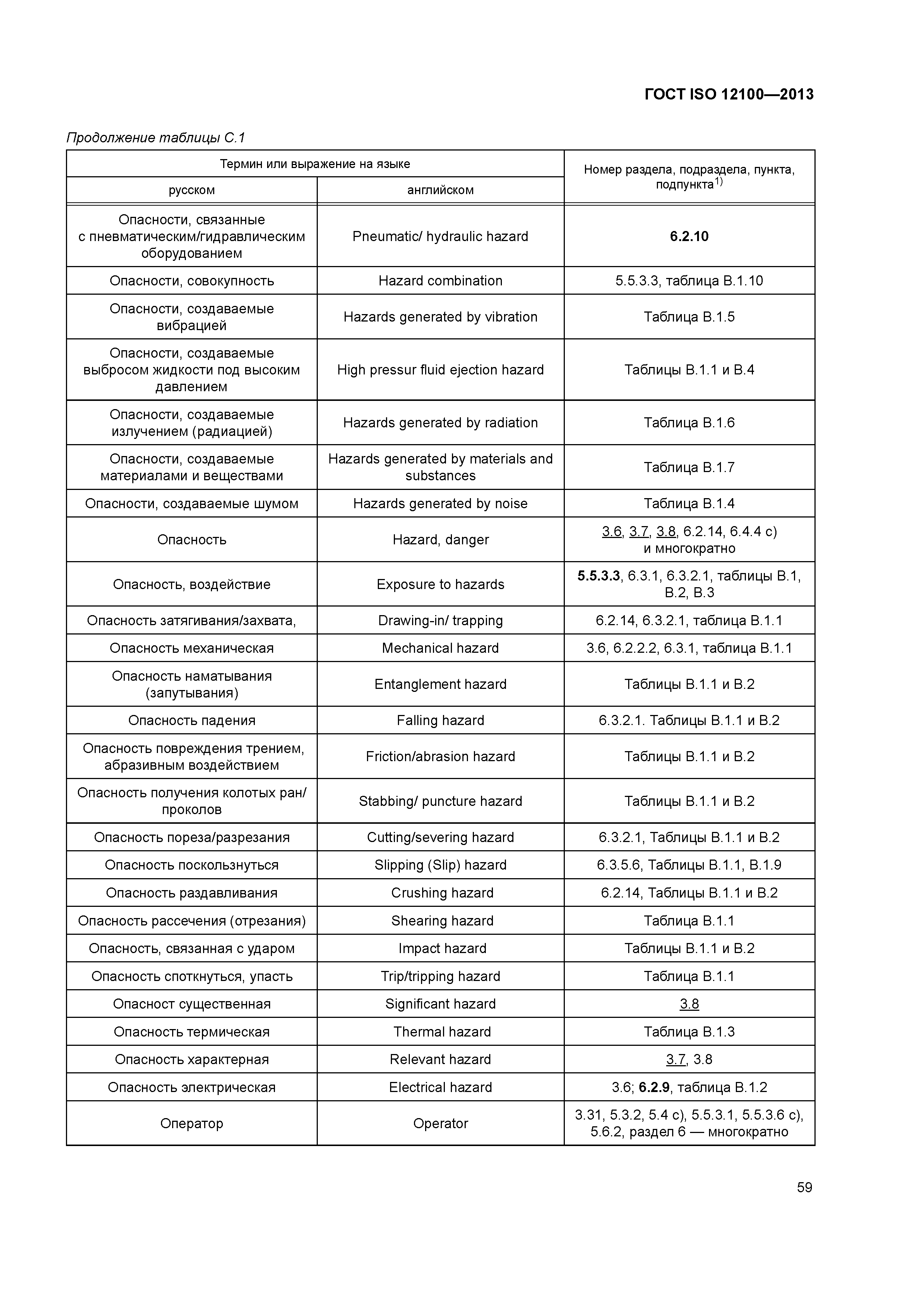 ГОСТ ISO 12100-2013