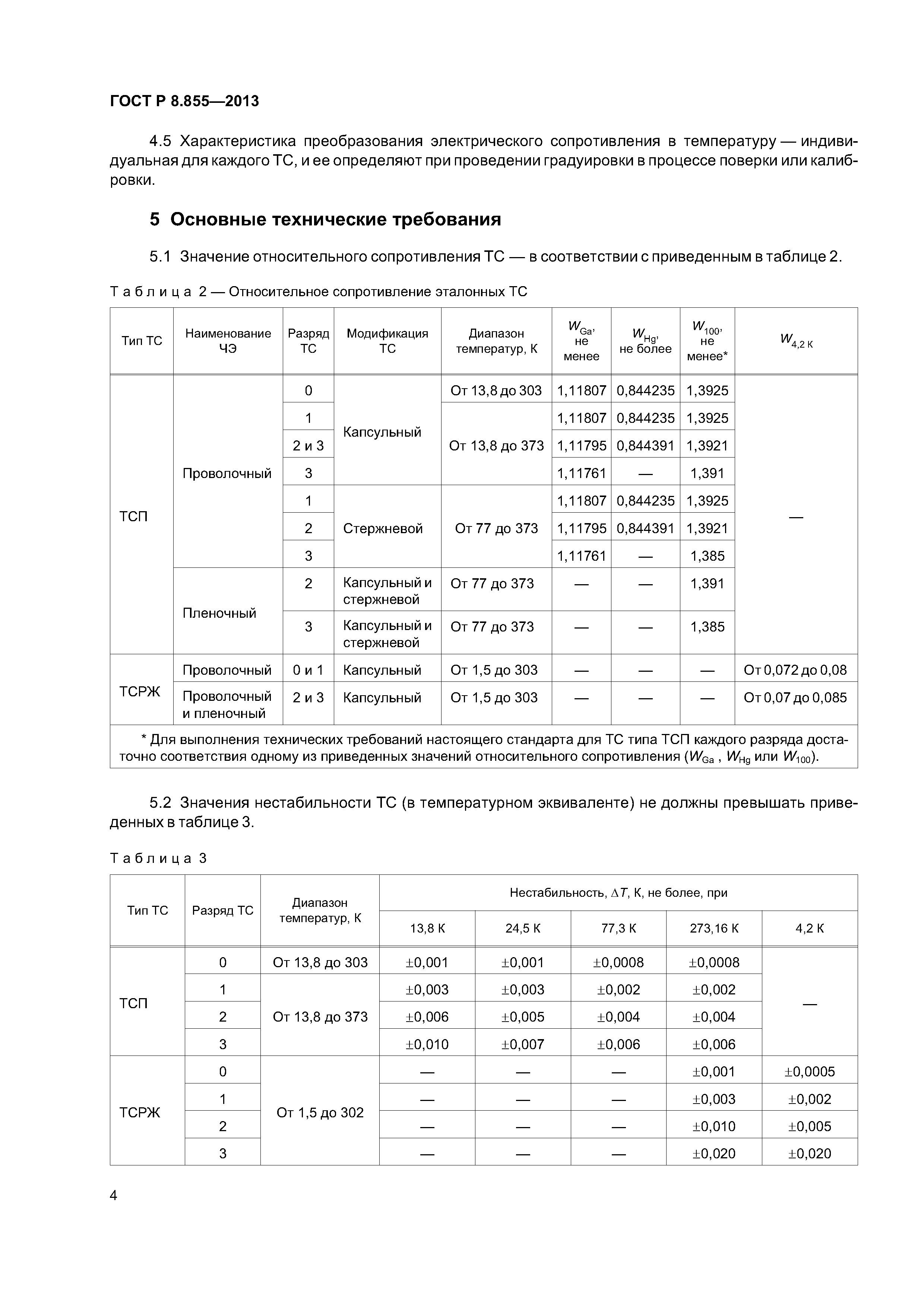 ГОСТ Р 8.855-2013