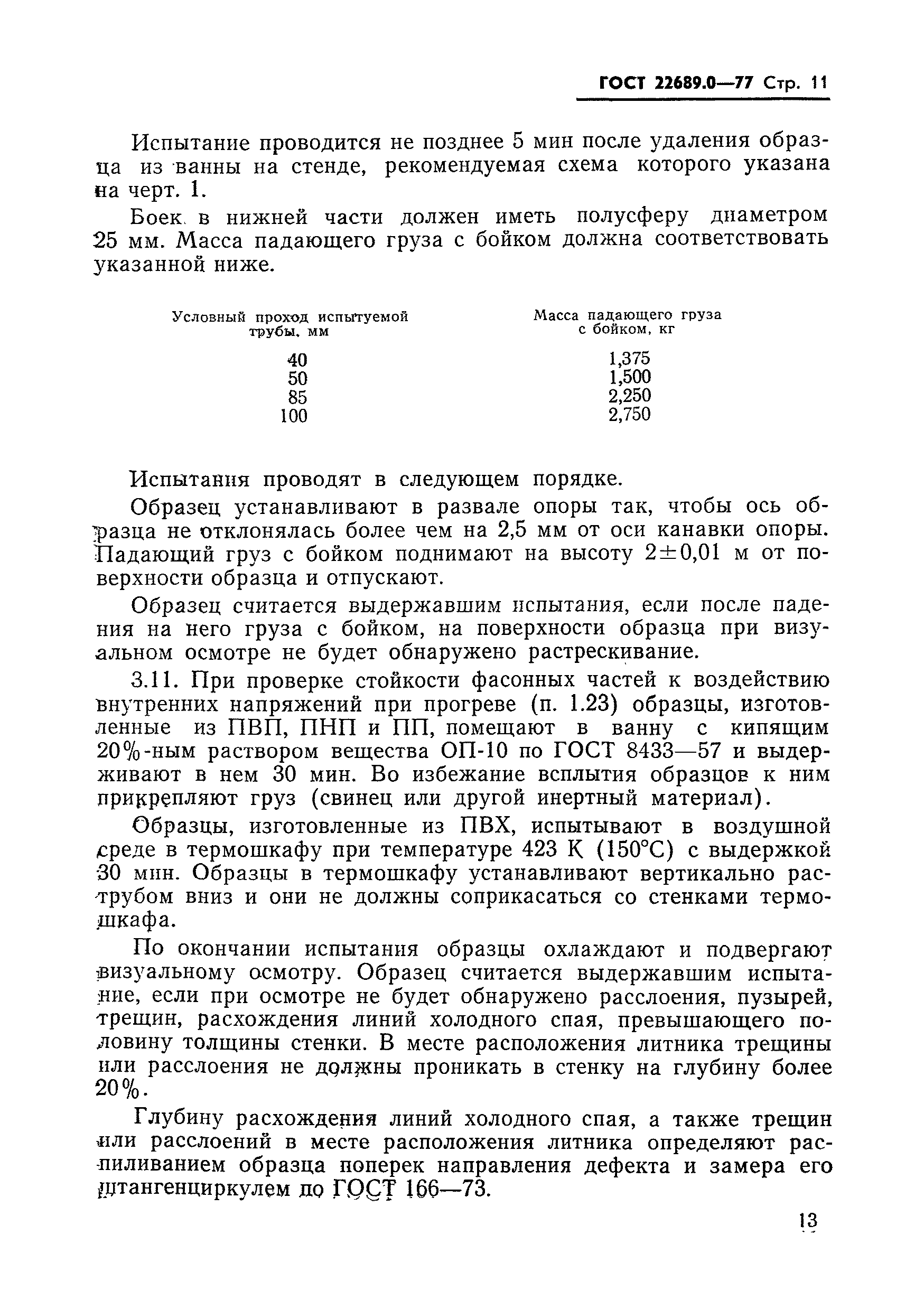 ГОСТ 22689.0-77