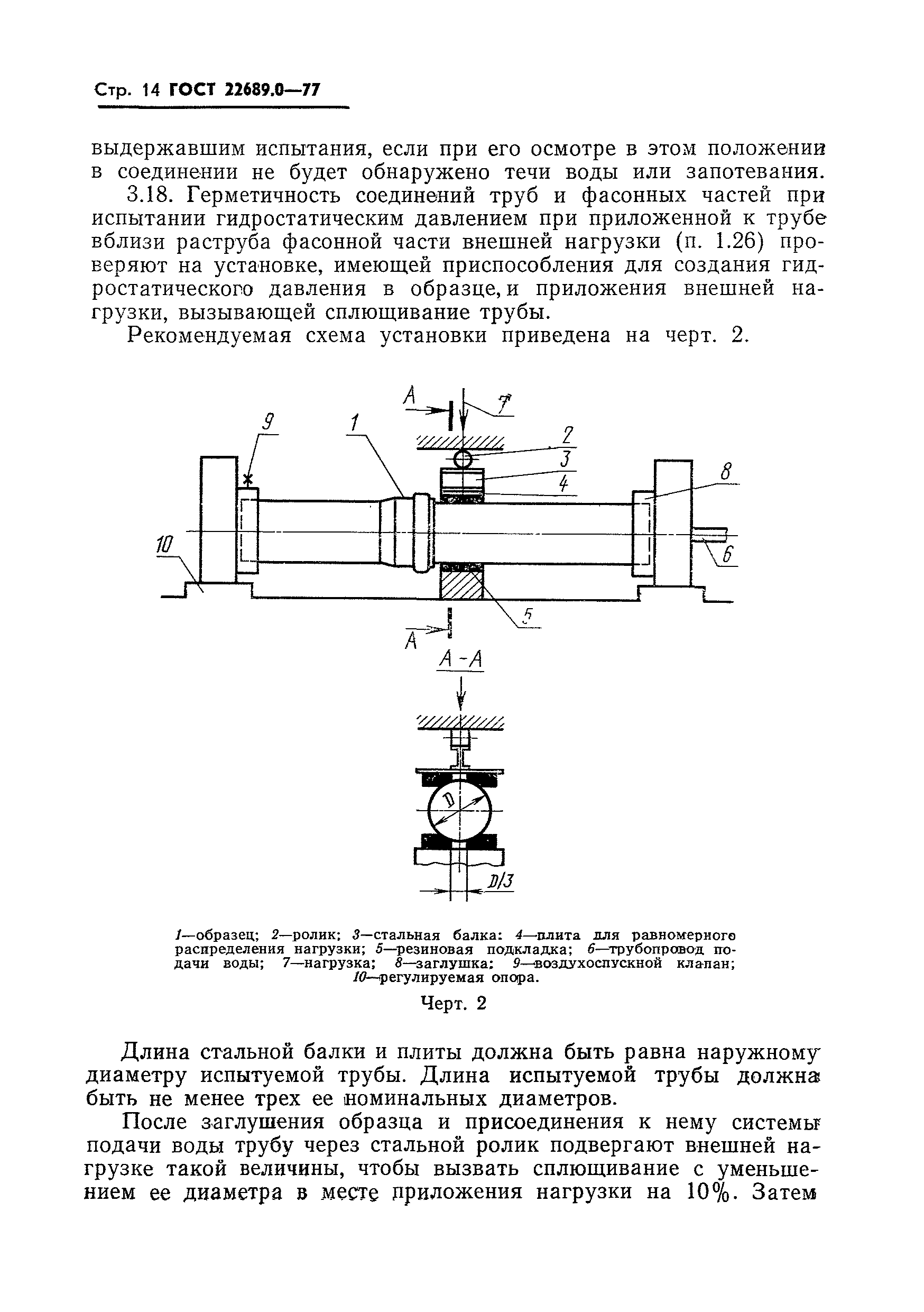 ГОСТ 22689.0-77