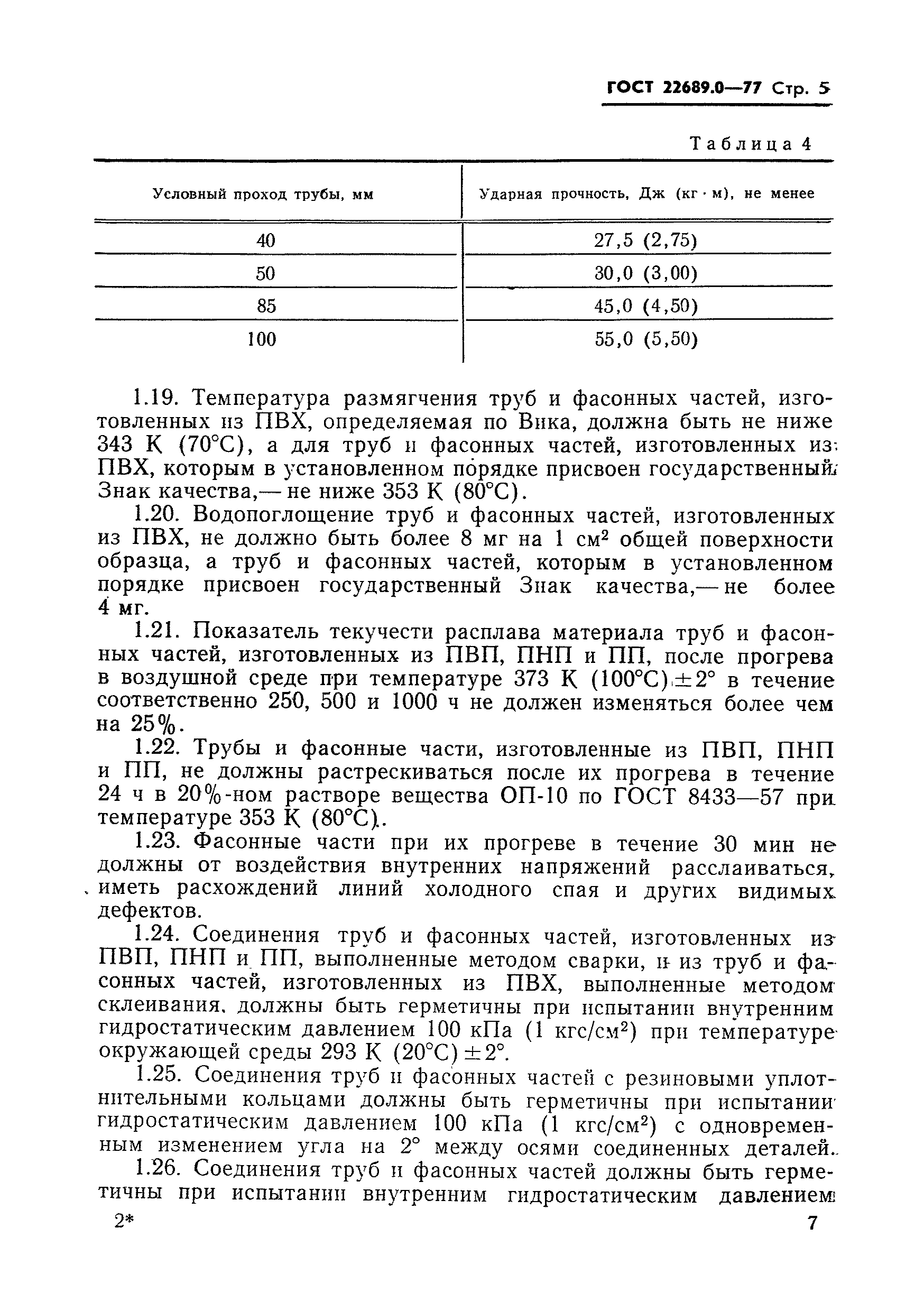 ГОСТ 22689.0-77