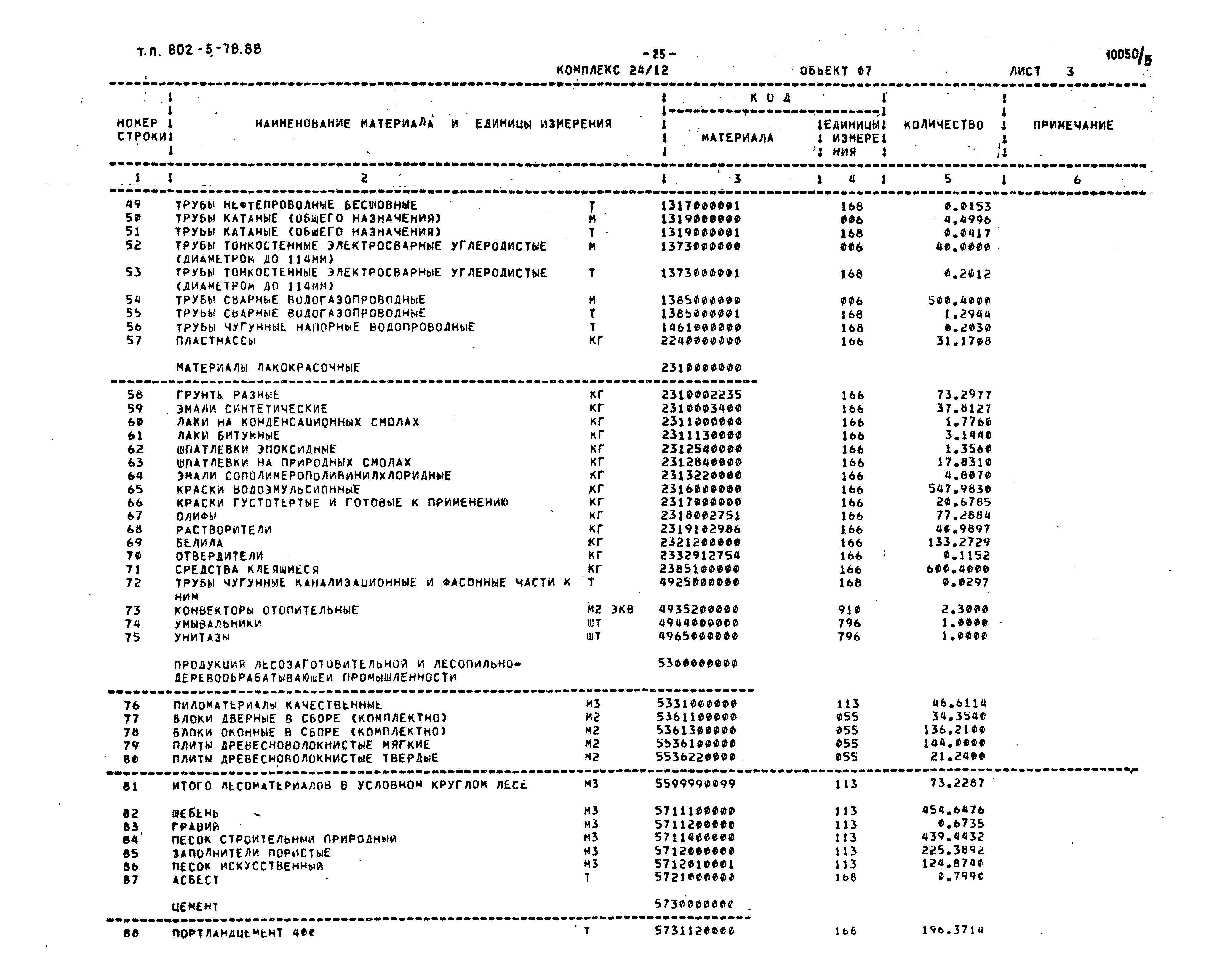 Типовой проект 802-5-78.88