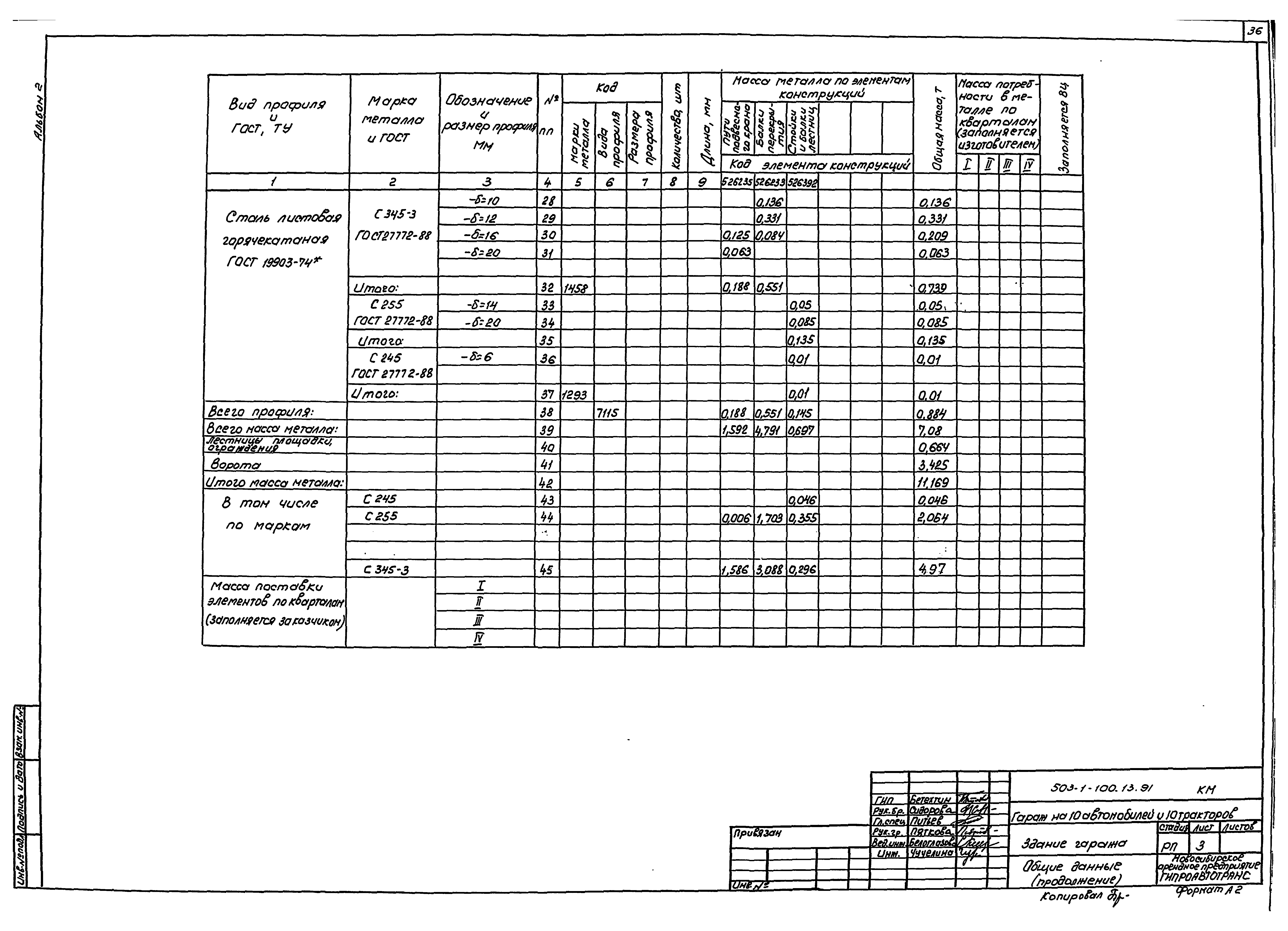 Типовой проект 503-1-100.13.91