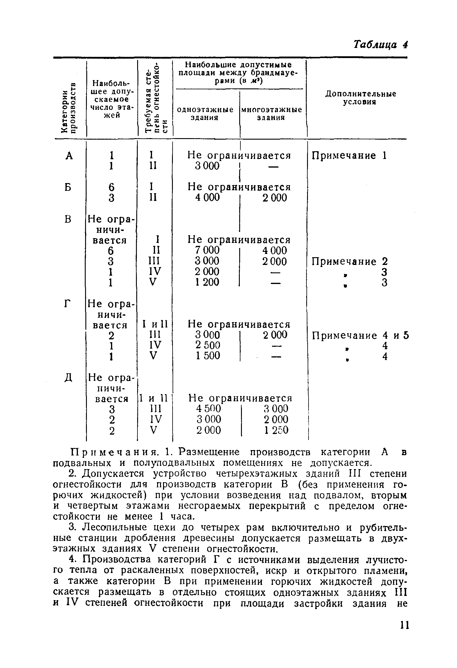 НСП 102-51