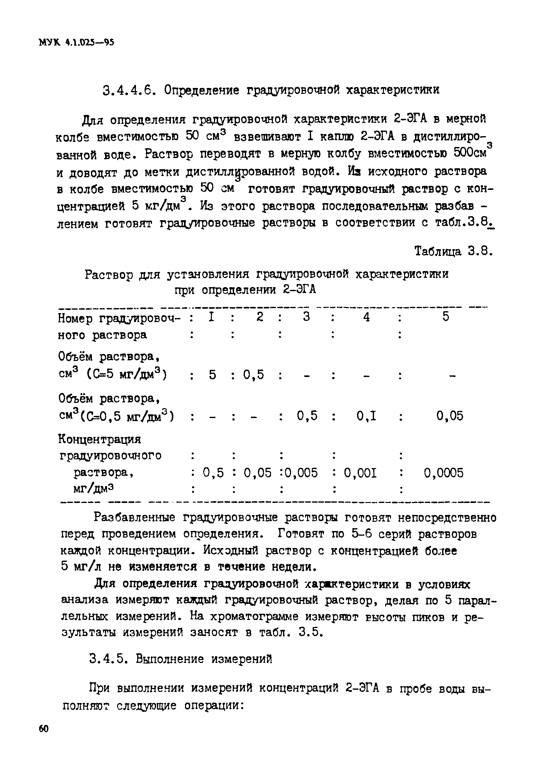 МУК 4.1.025-95