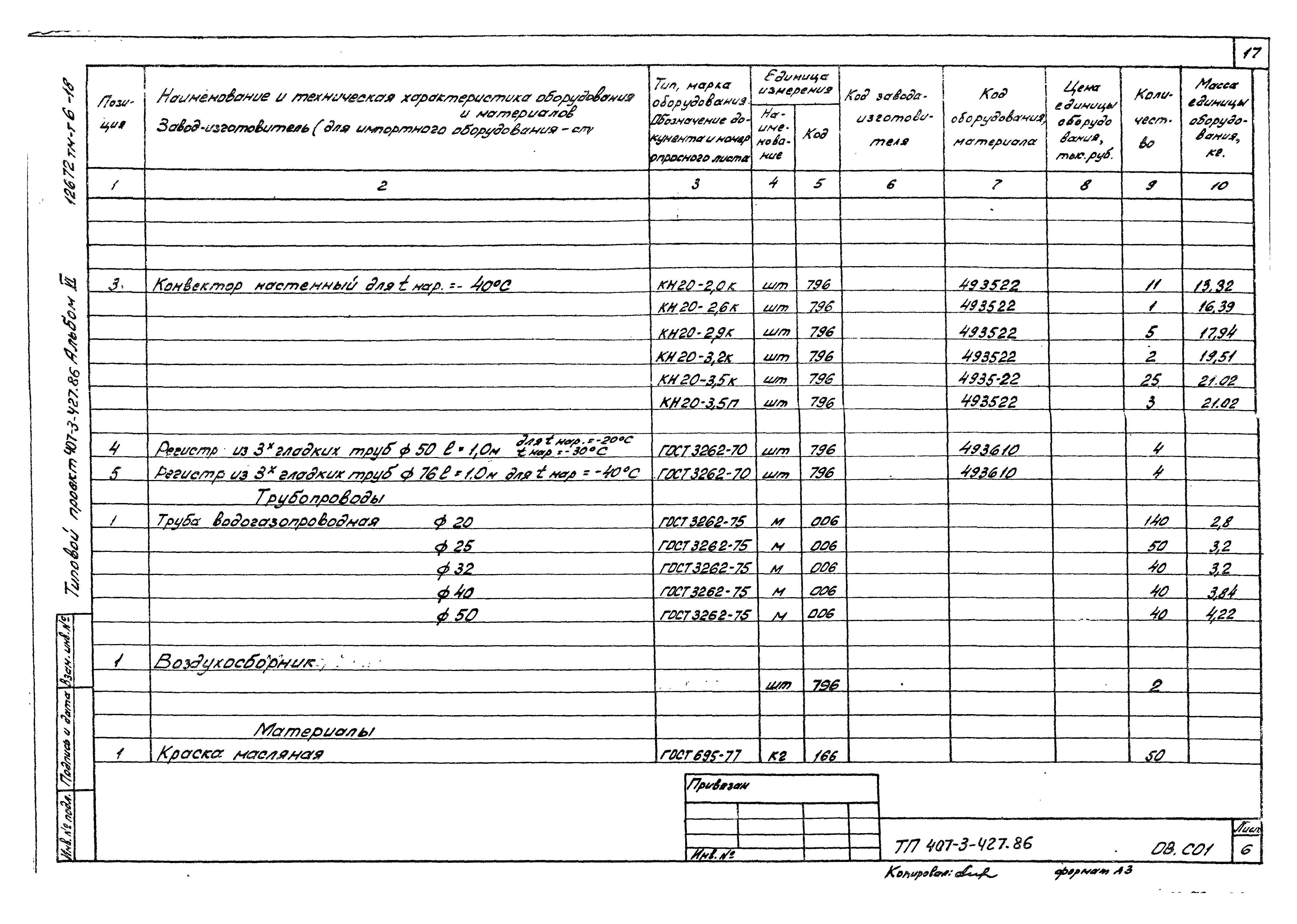 Типовой проект 407-3-427.86