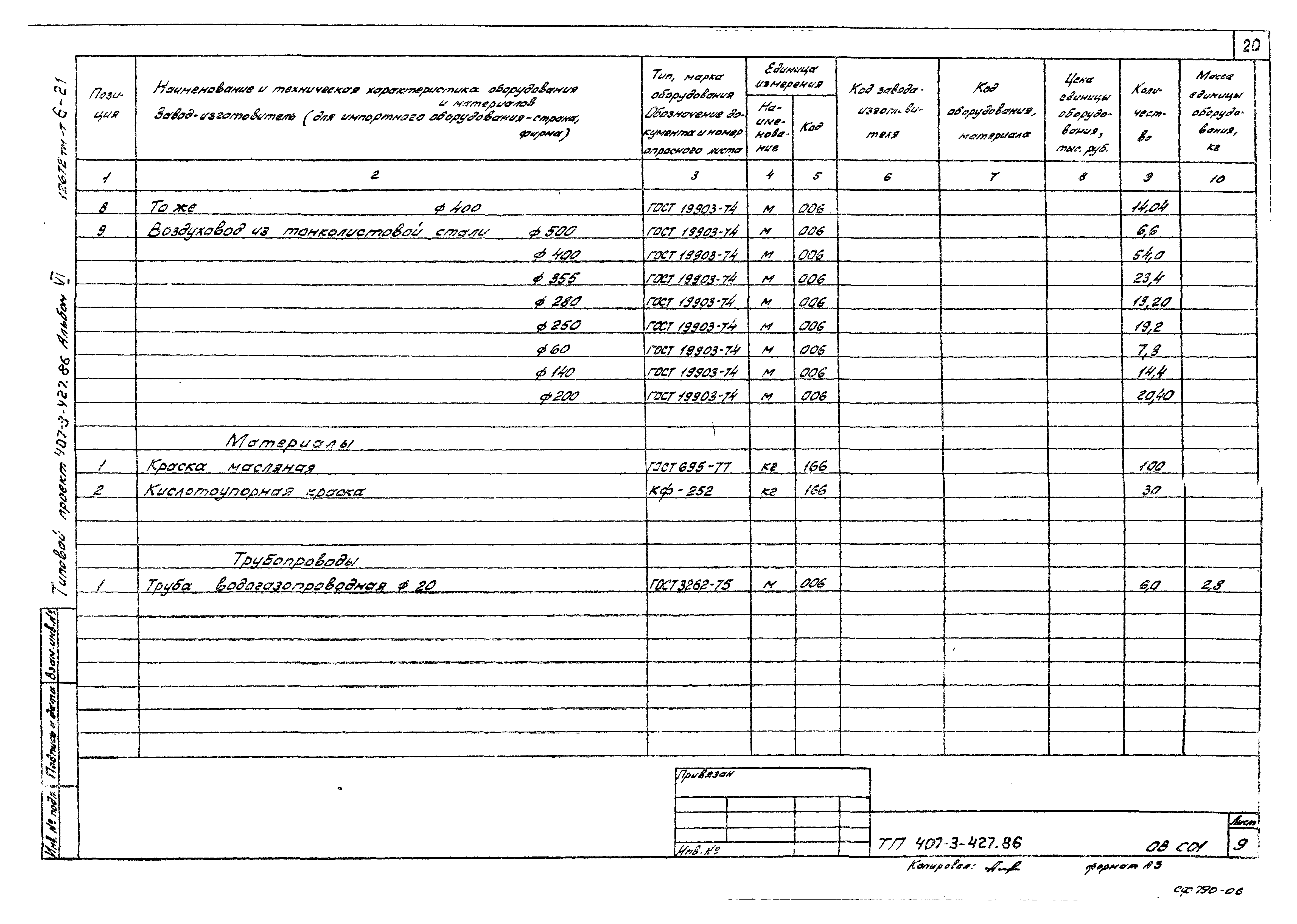 Типовой проект 407-3-427.86