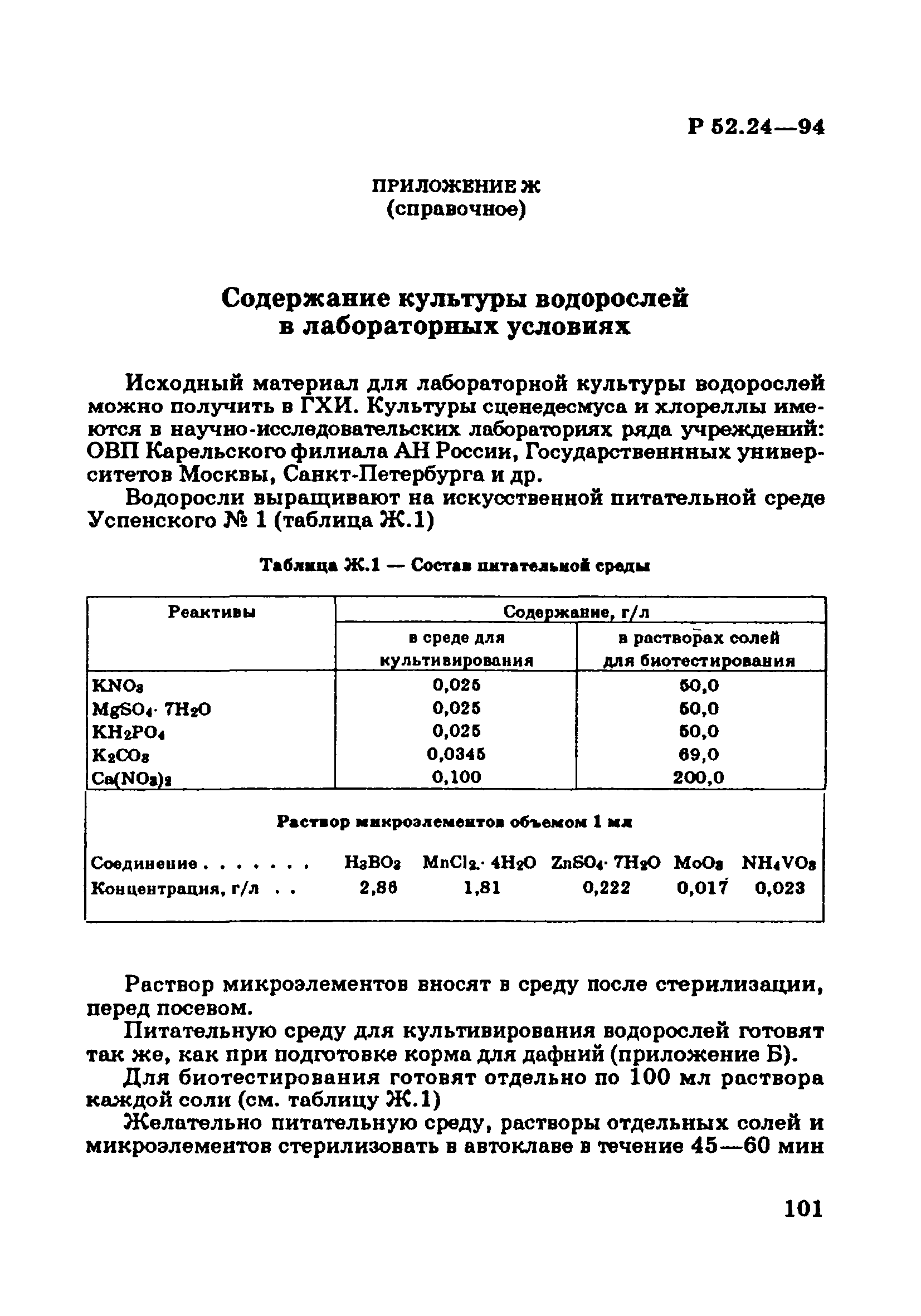 Р 52.24.566-94