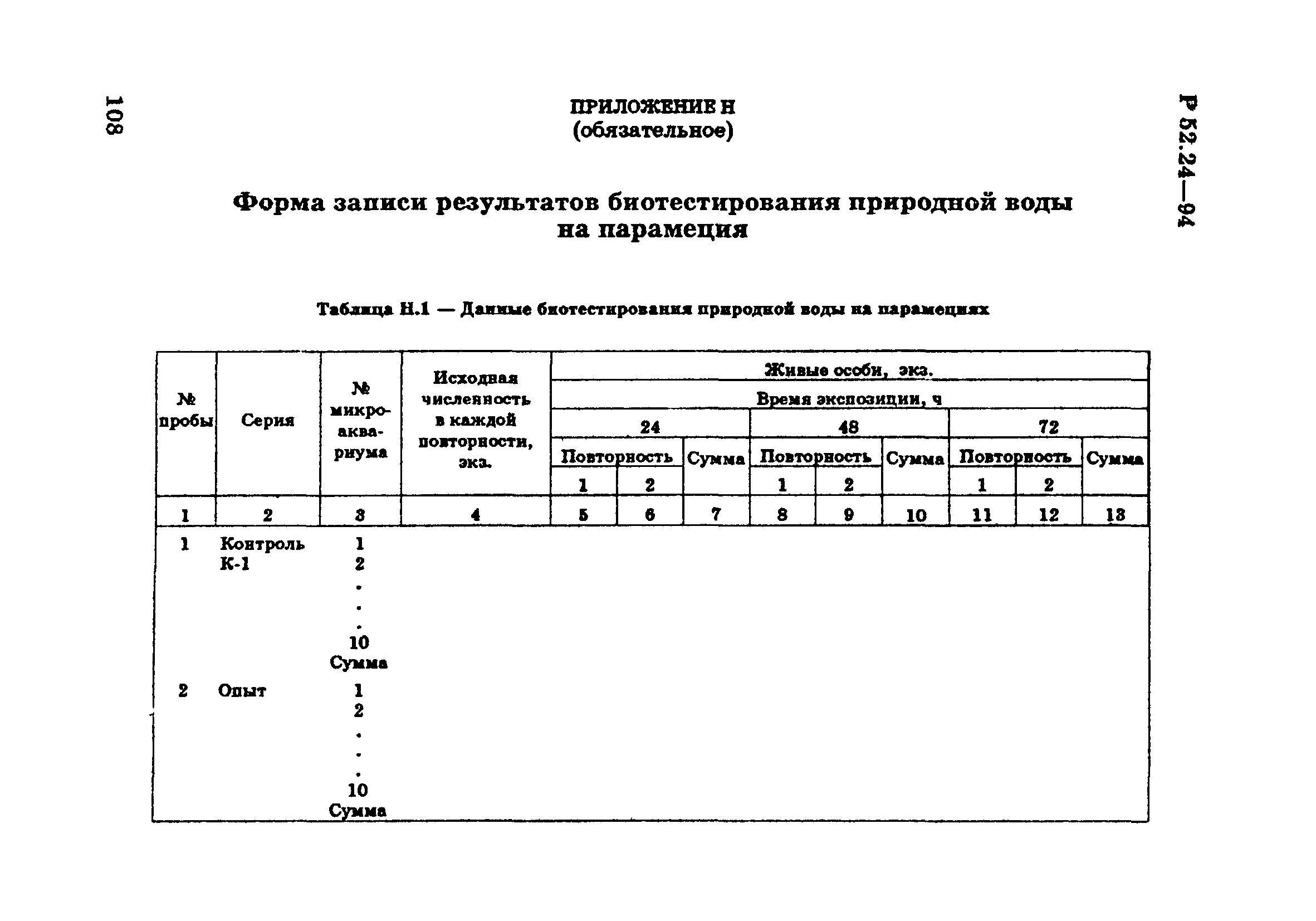 Р 52.24.566-94