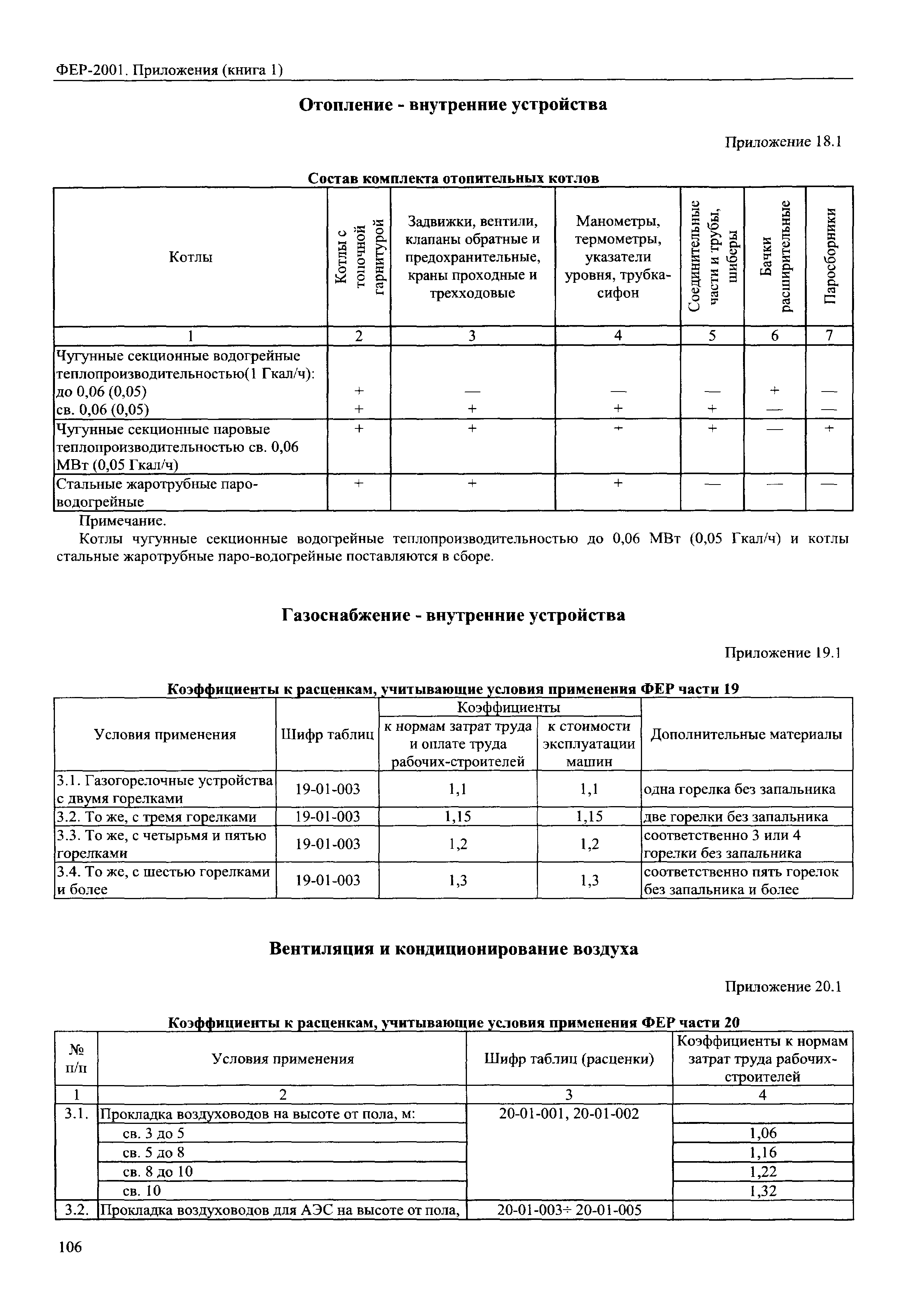 ФЕР 81-02-Пр(1)-2001