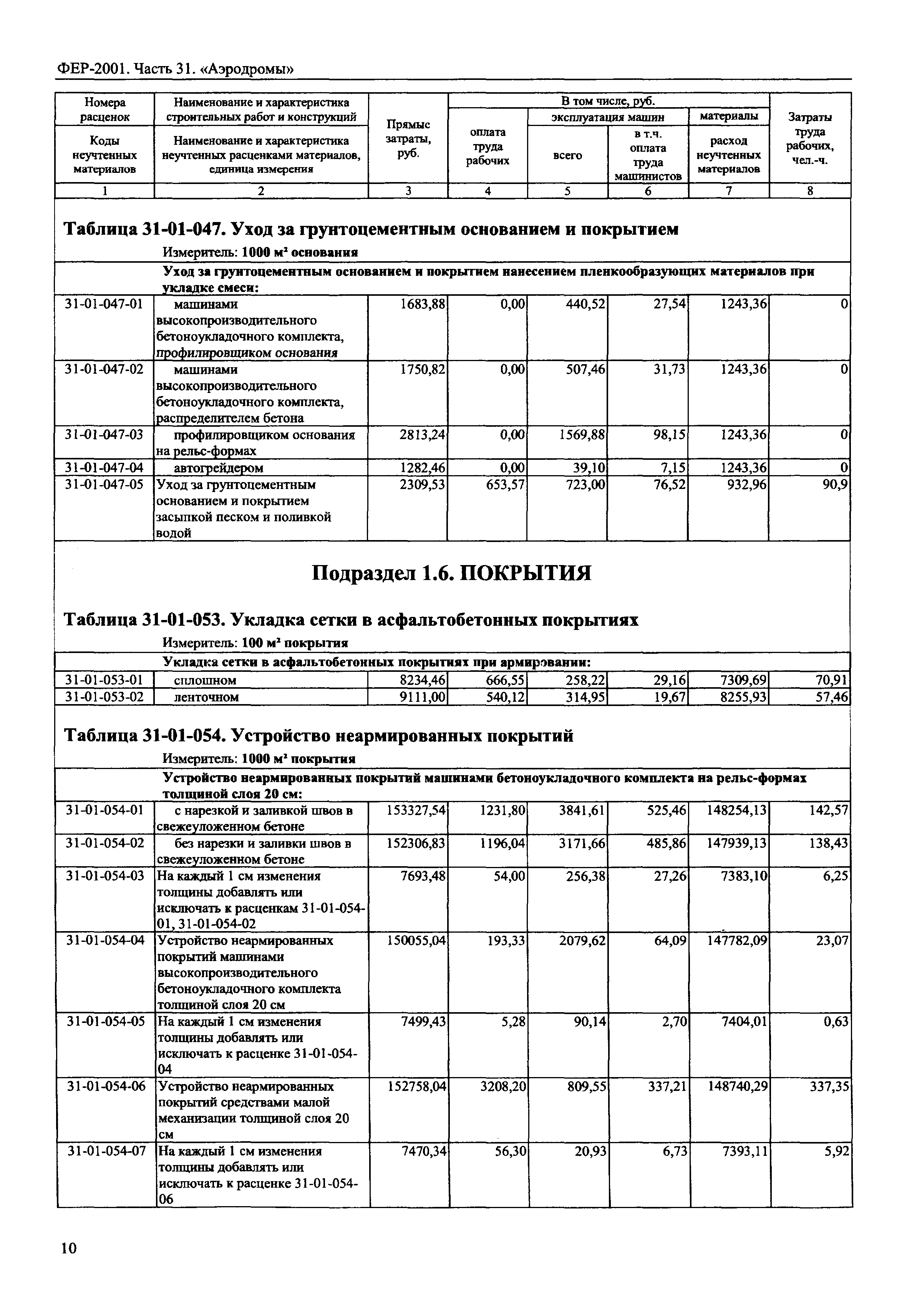 ФЕР 2001-31