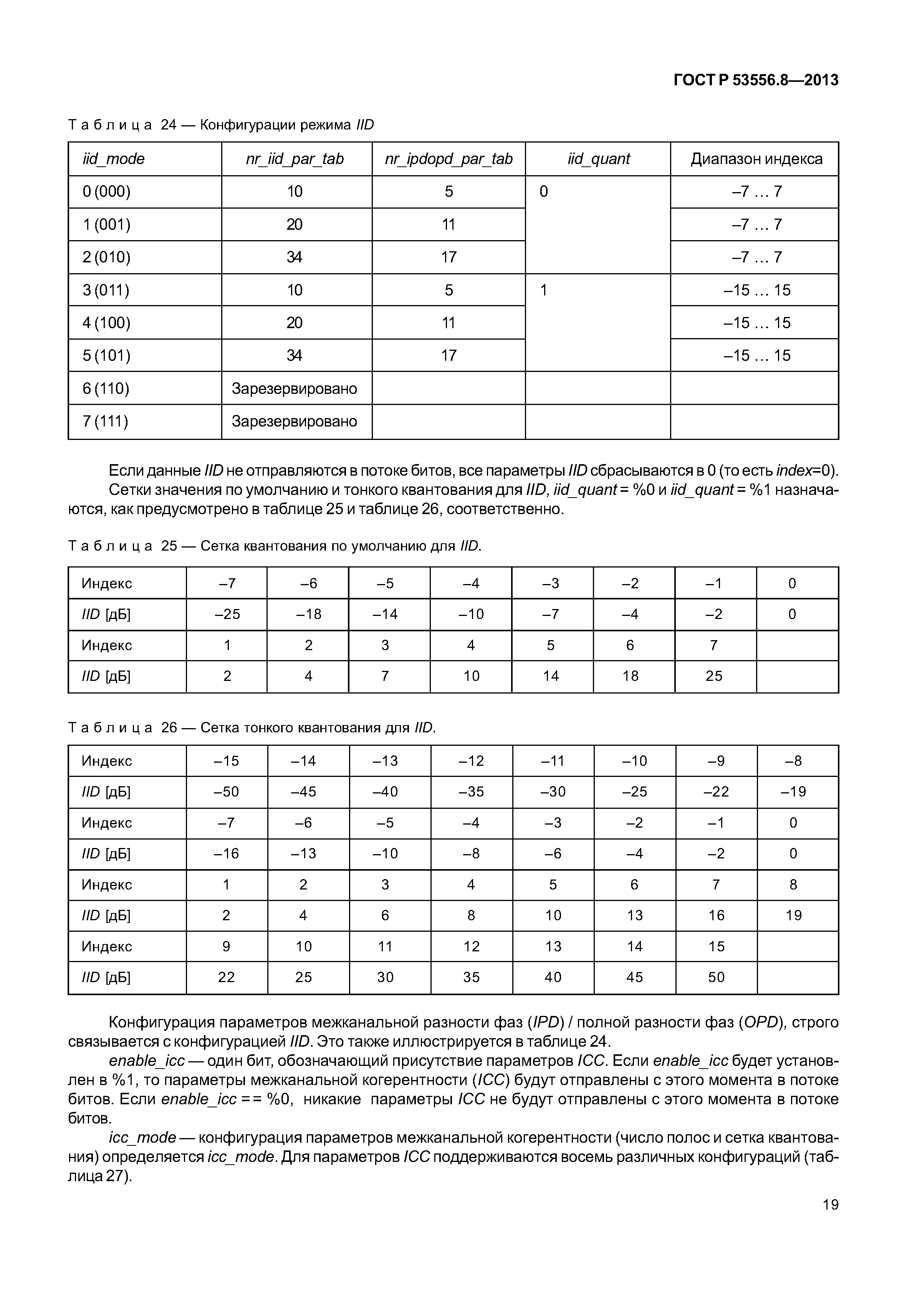 ГОСТ Р 53556.8-2013