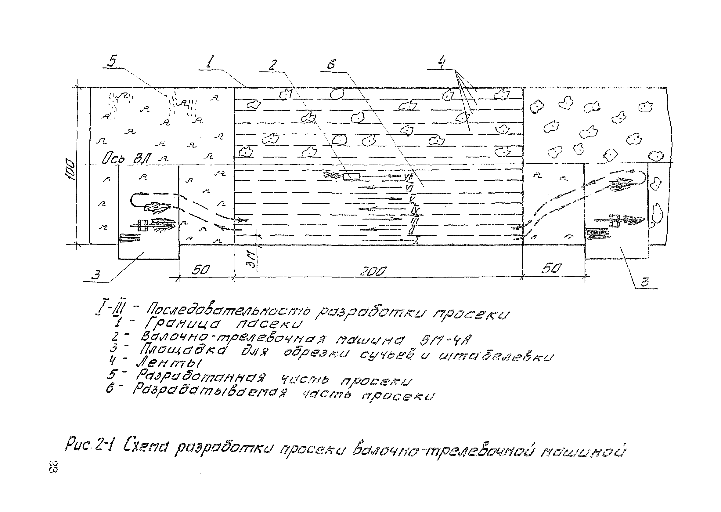 Технологическая карта К-6-5-2