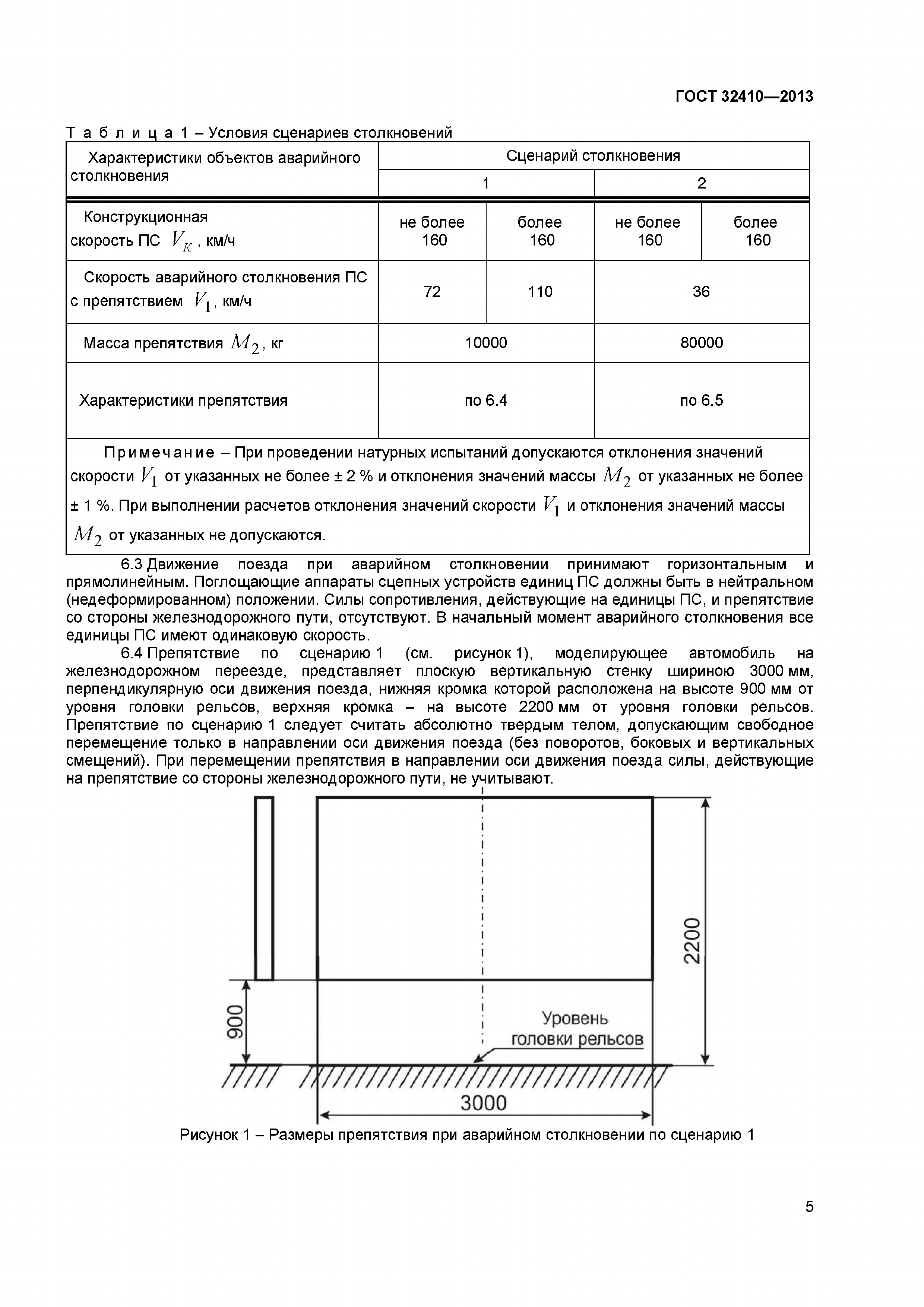 ГОСТ 32410-2013