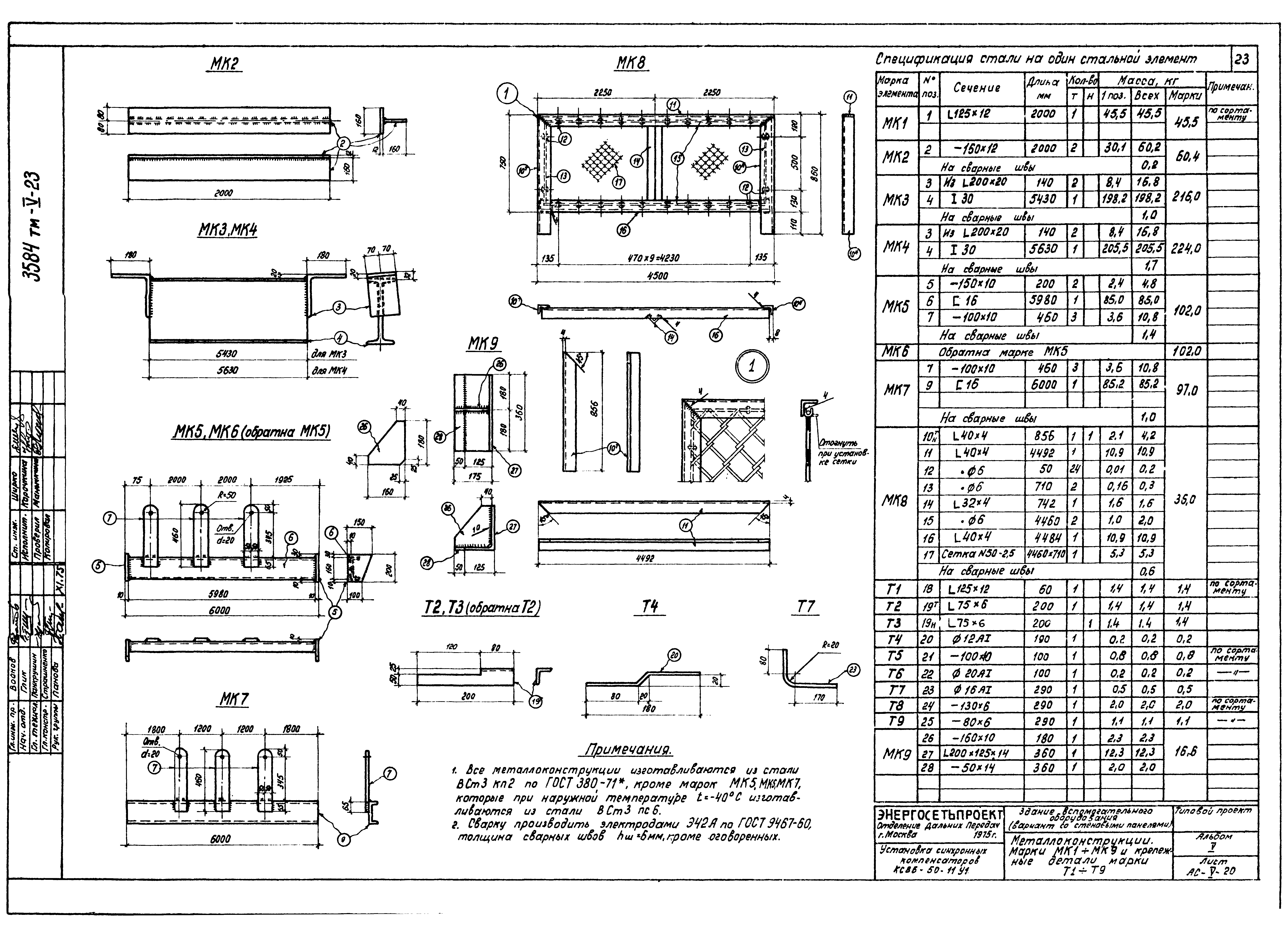 Типовой проект 10375тм т1