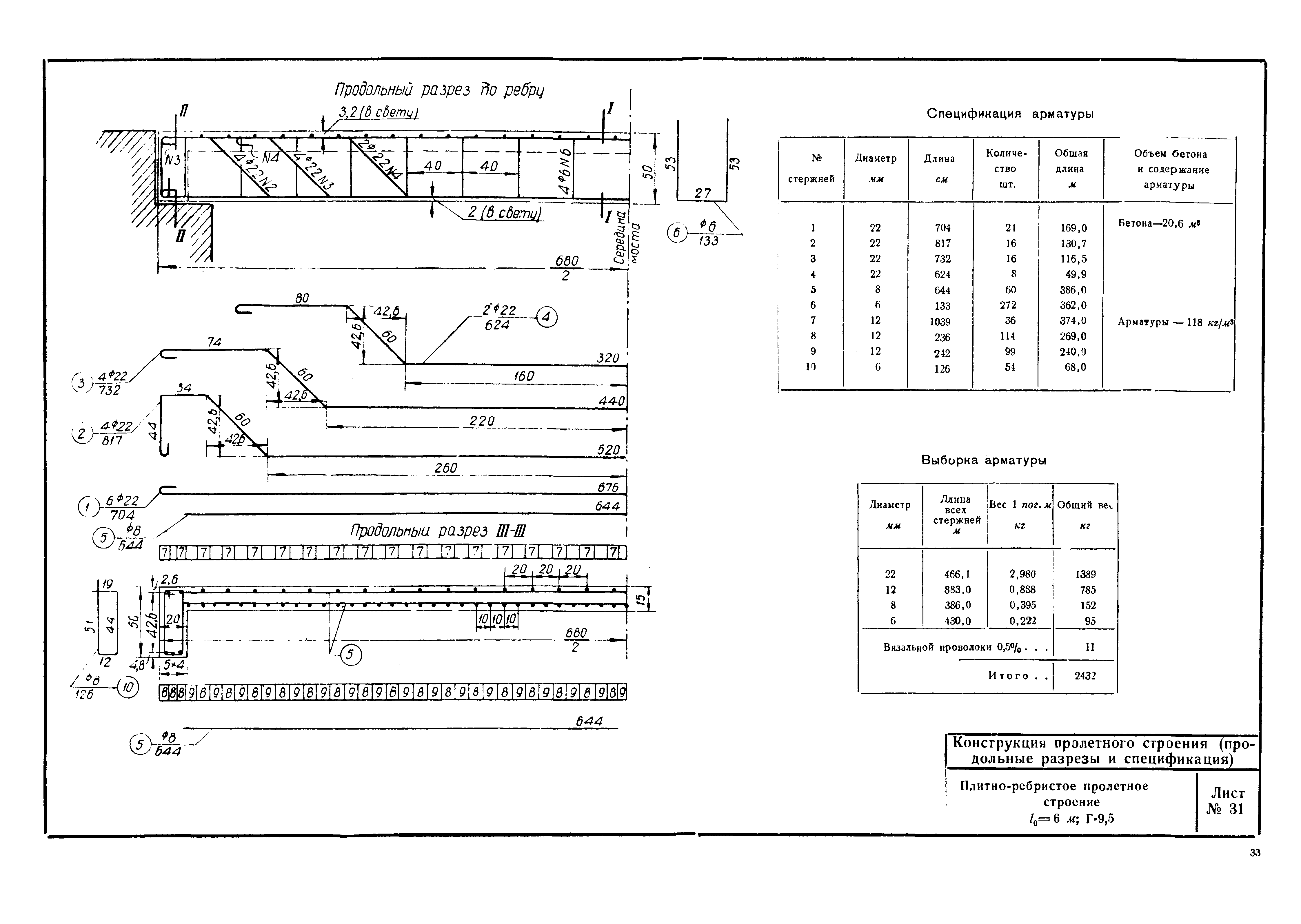 Типовой проект 