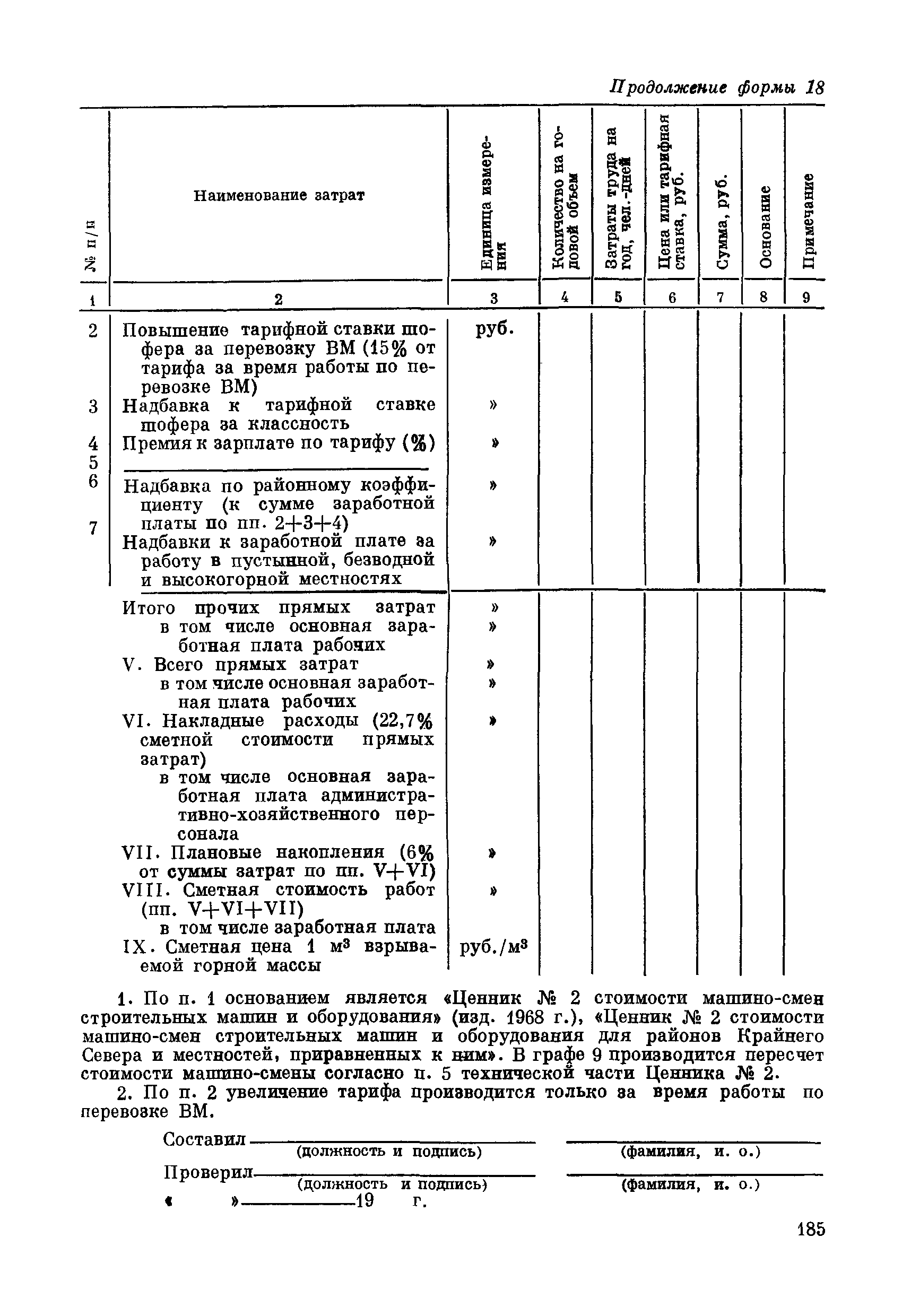 ВСН 281-71/ММСС СССР