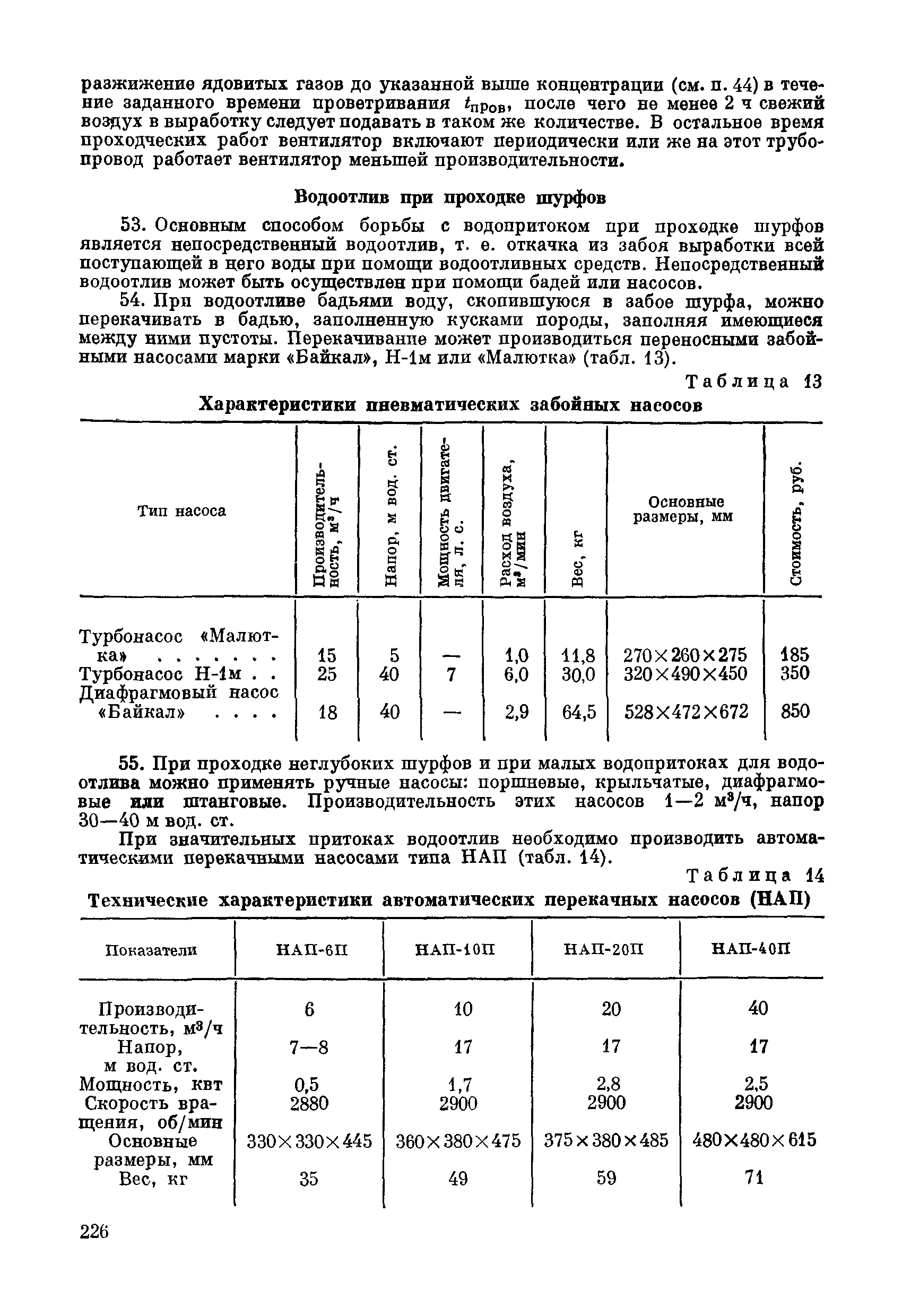 ВСН 281-71/ММСС СССР