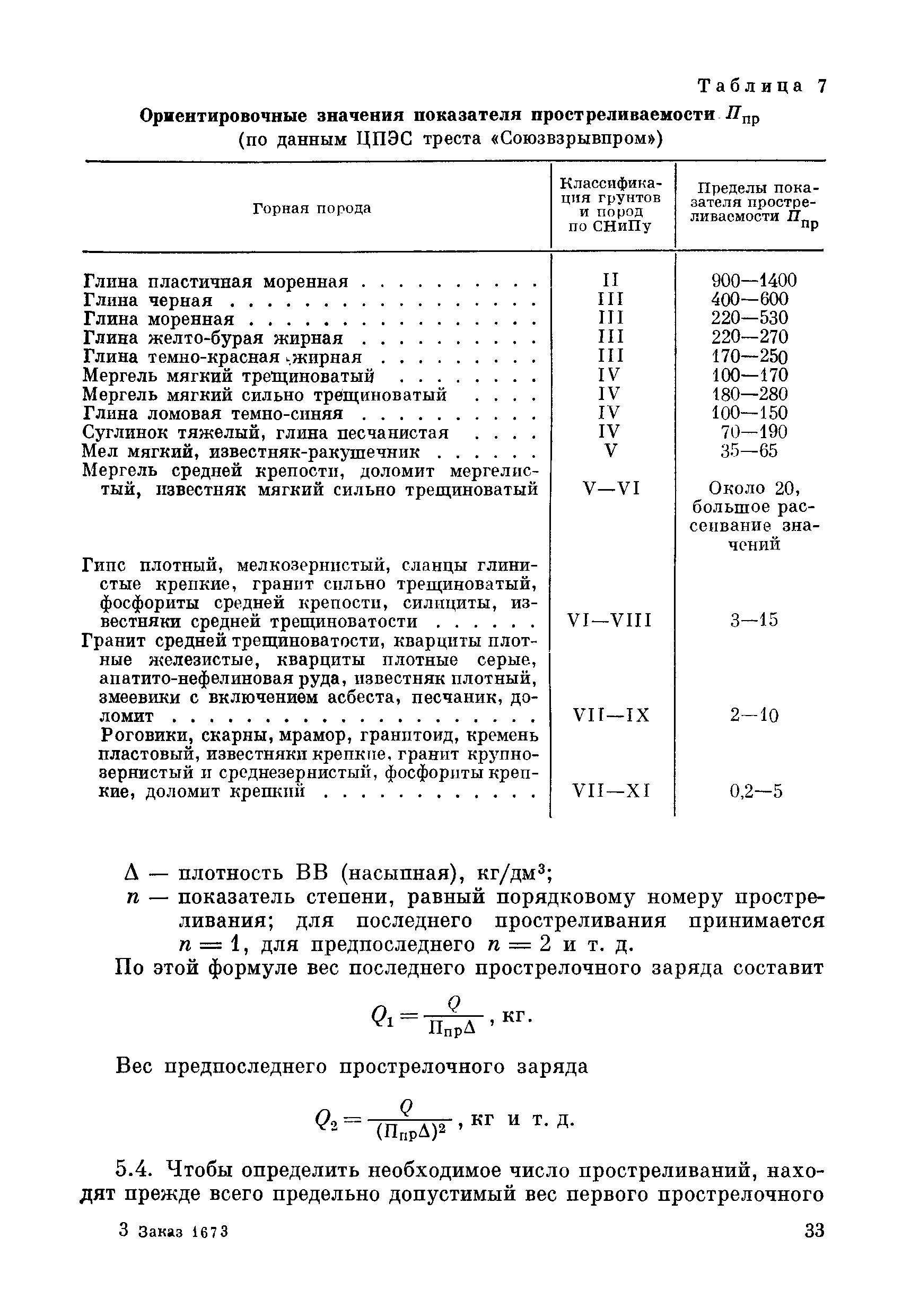 ВСН 281-71/ММСС СССР