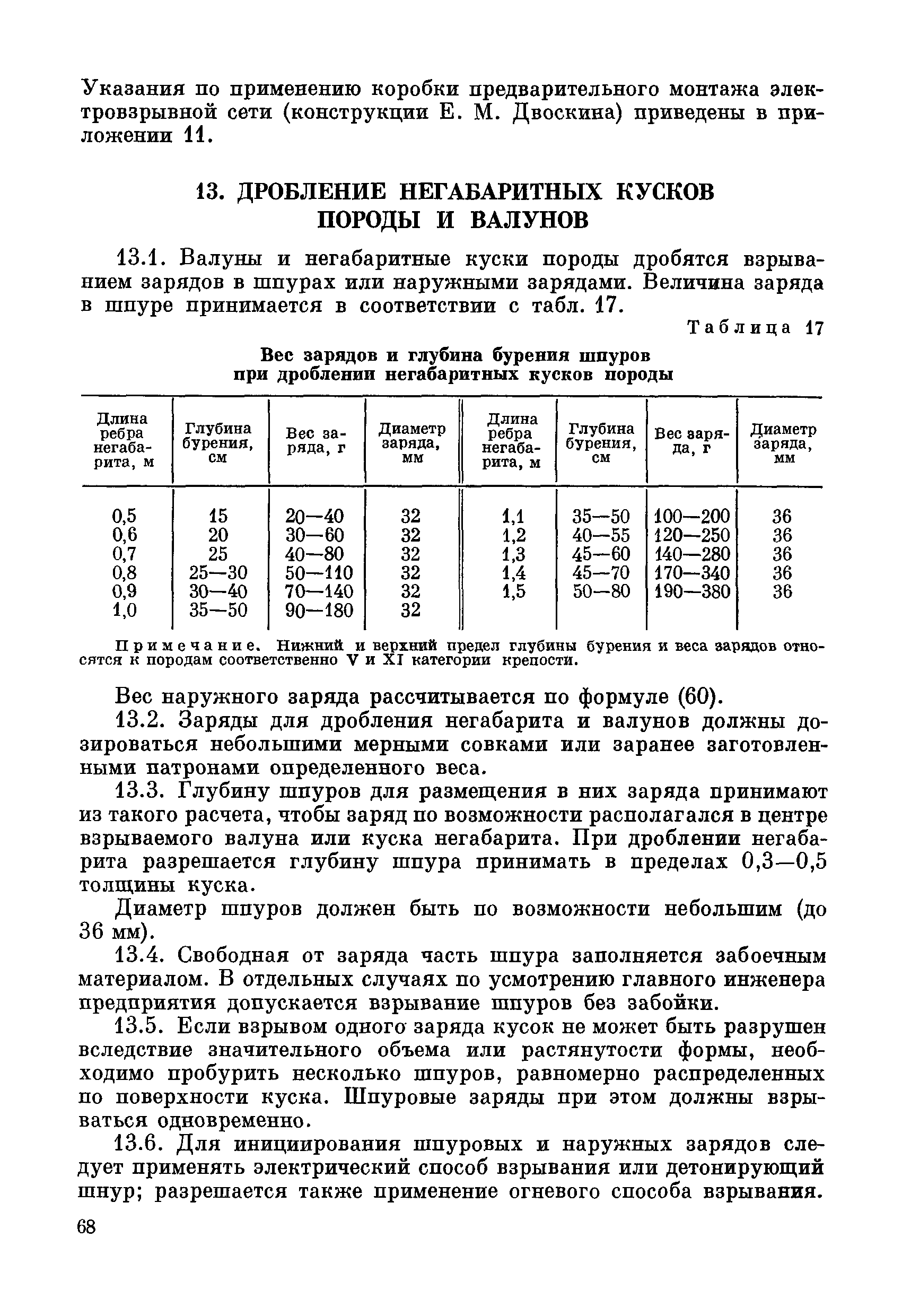 ВСН 281-71/ММСС СССР