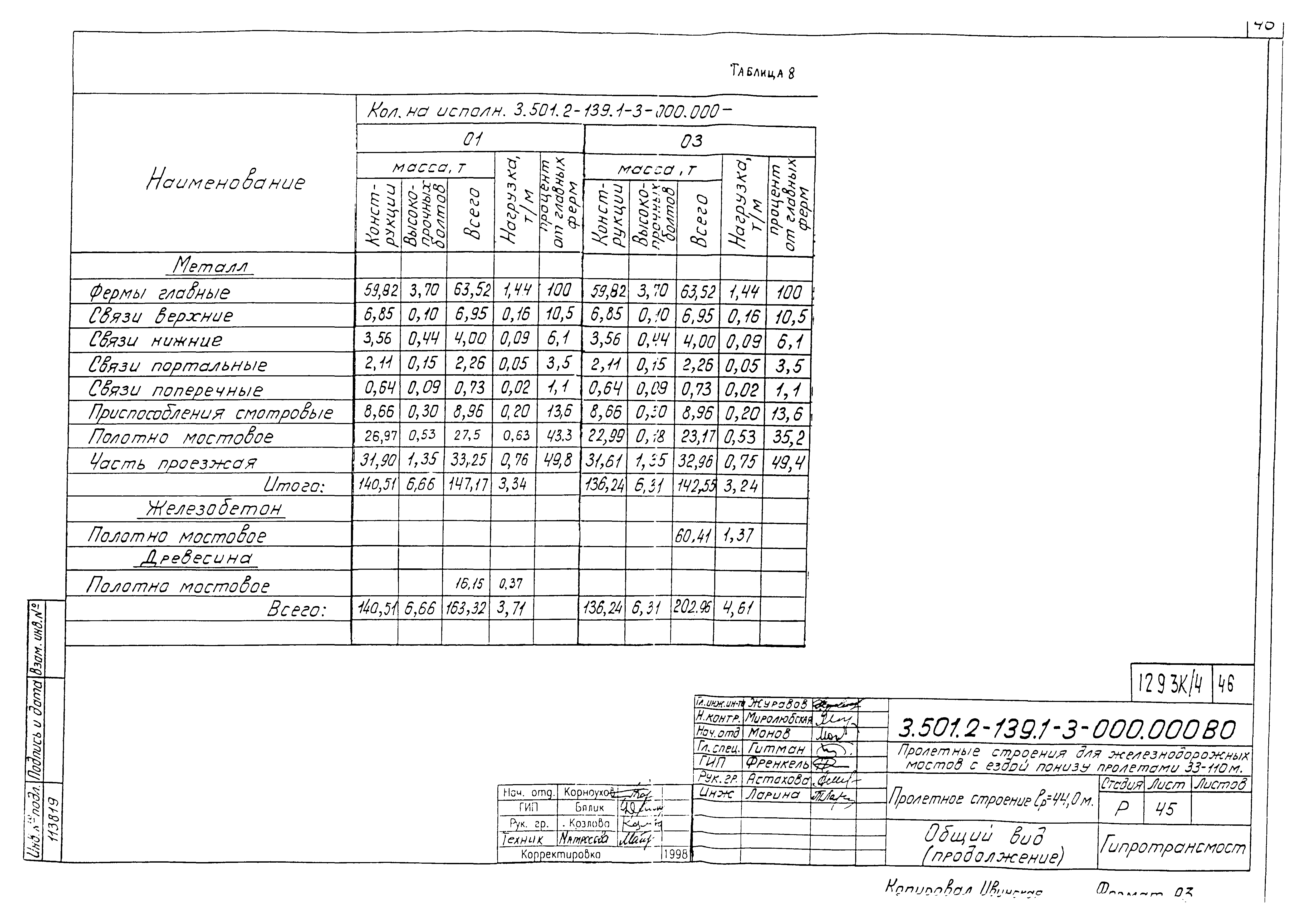 Серия 3.501.2-139