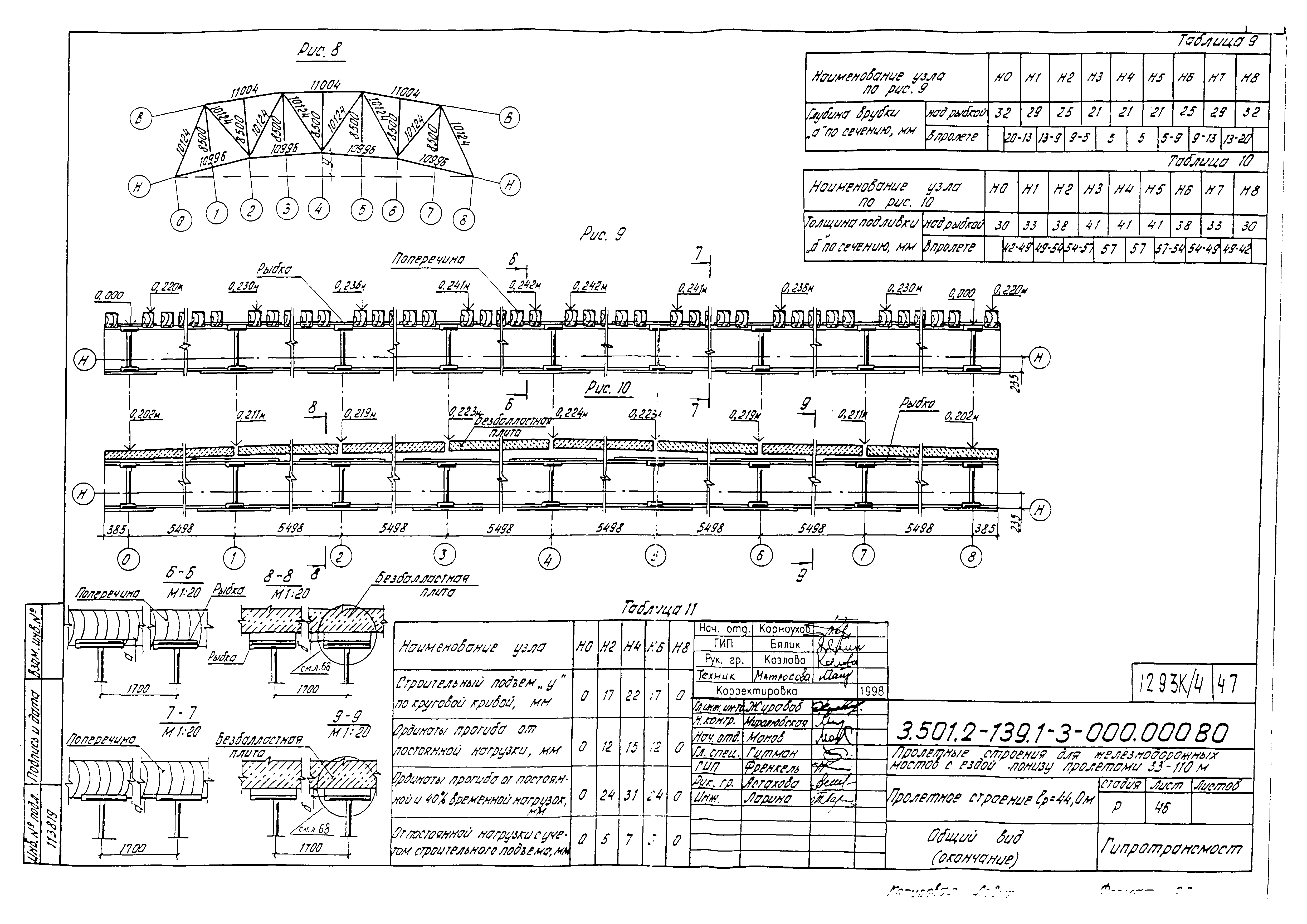 Серия 3.501.2-139