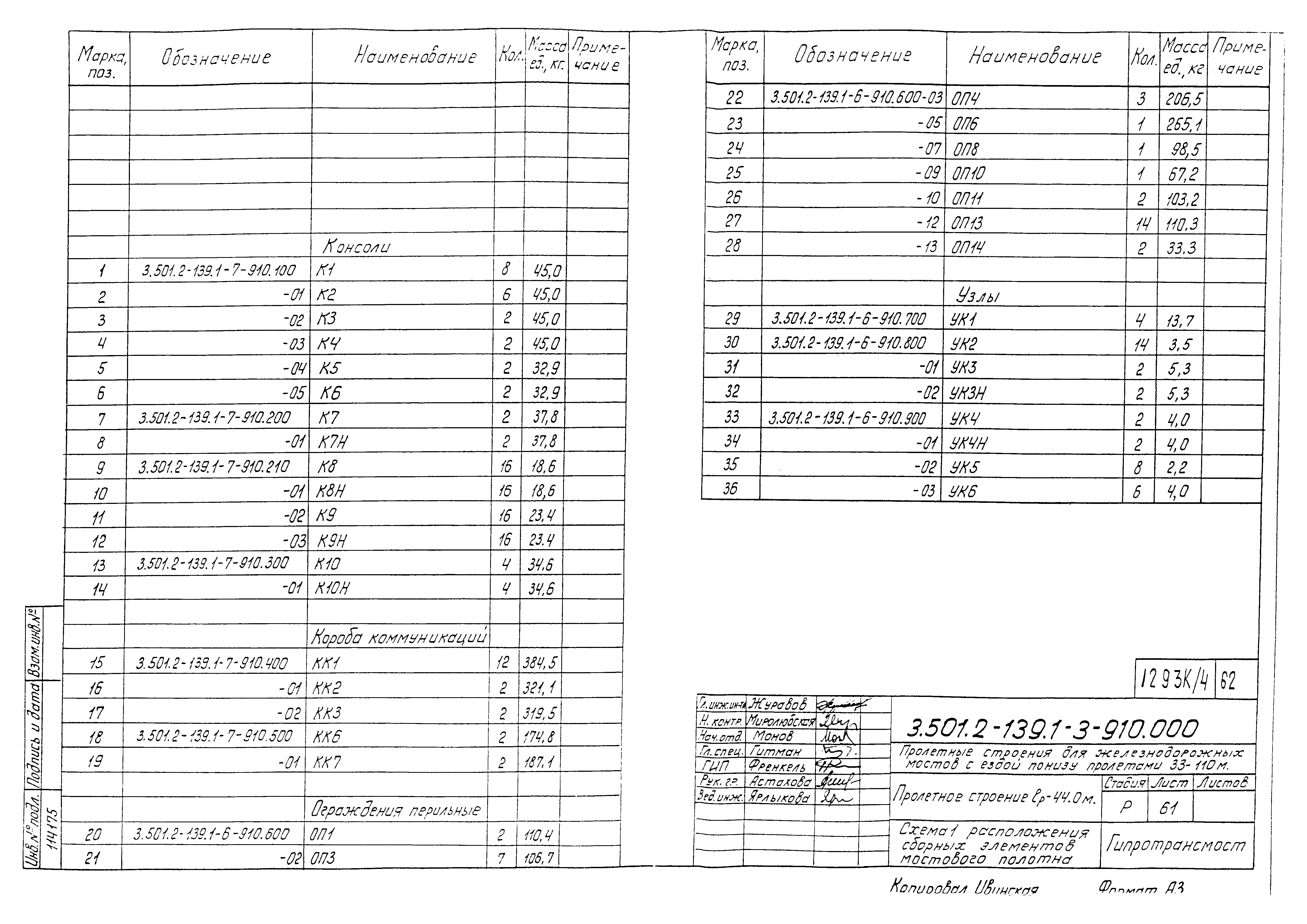 Серия 3.501.2-139