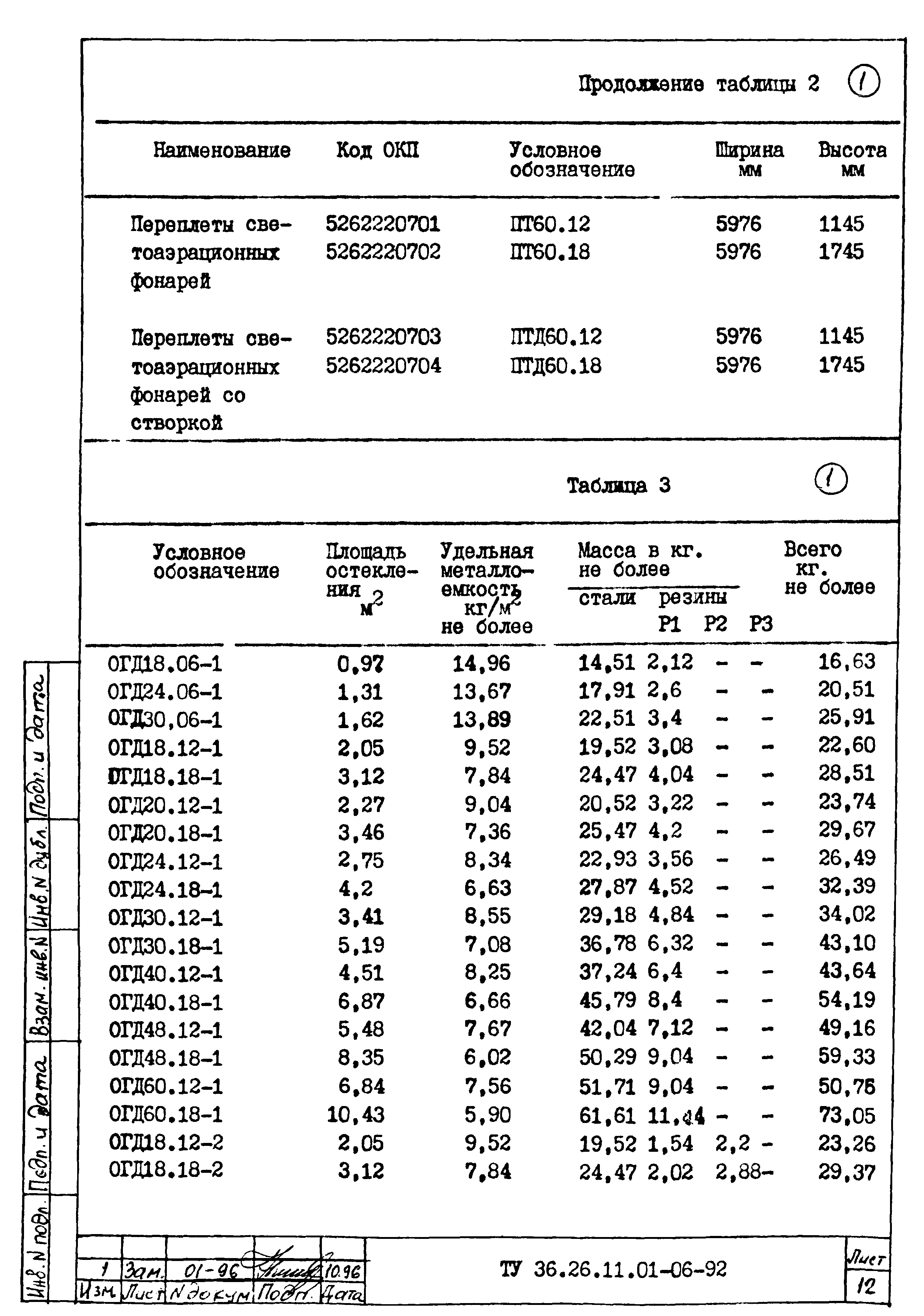 ТУ 36.26.11.01-06-92