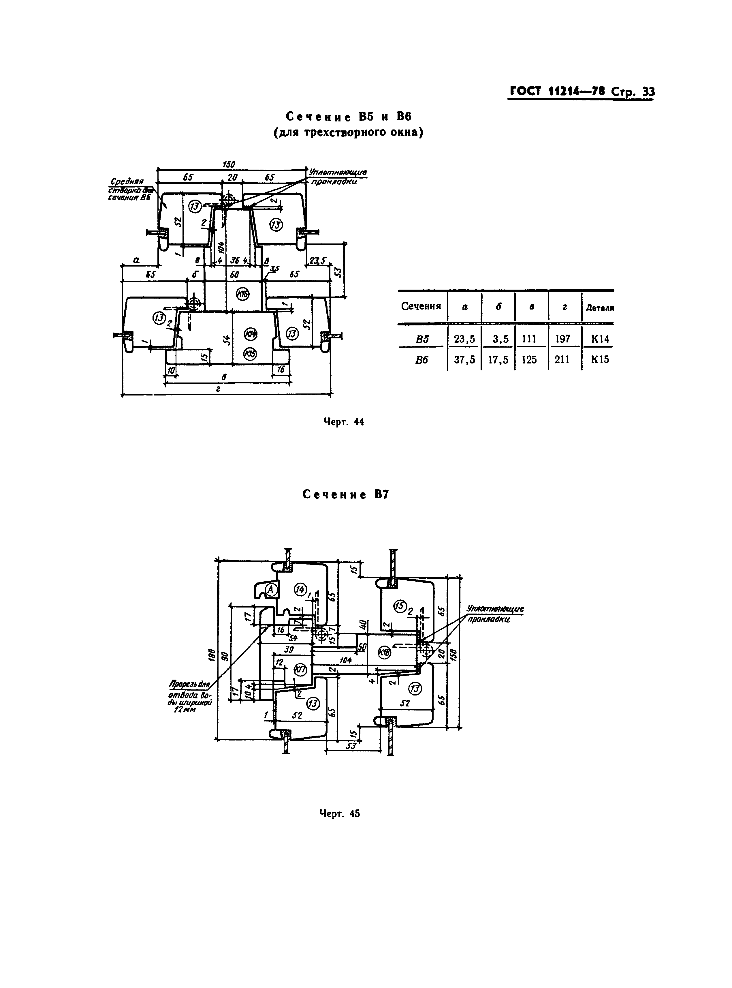 ГОСТ 11214-78