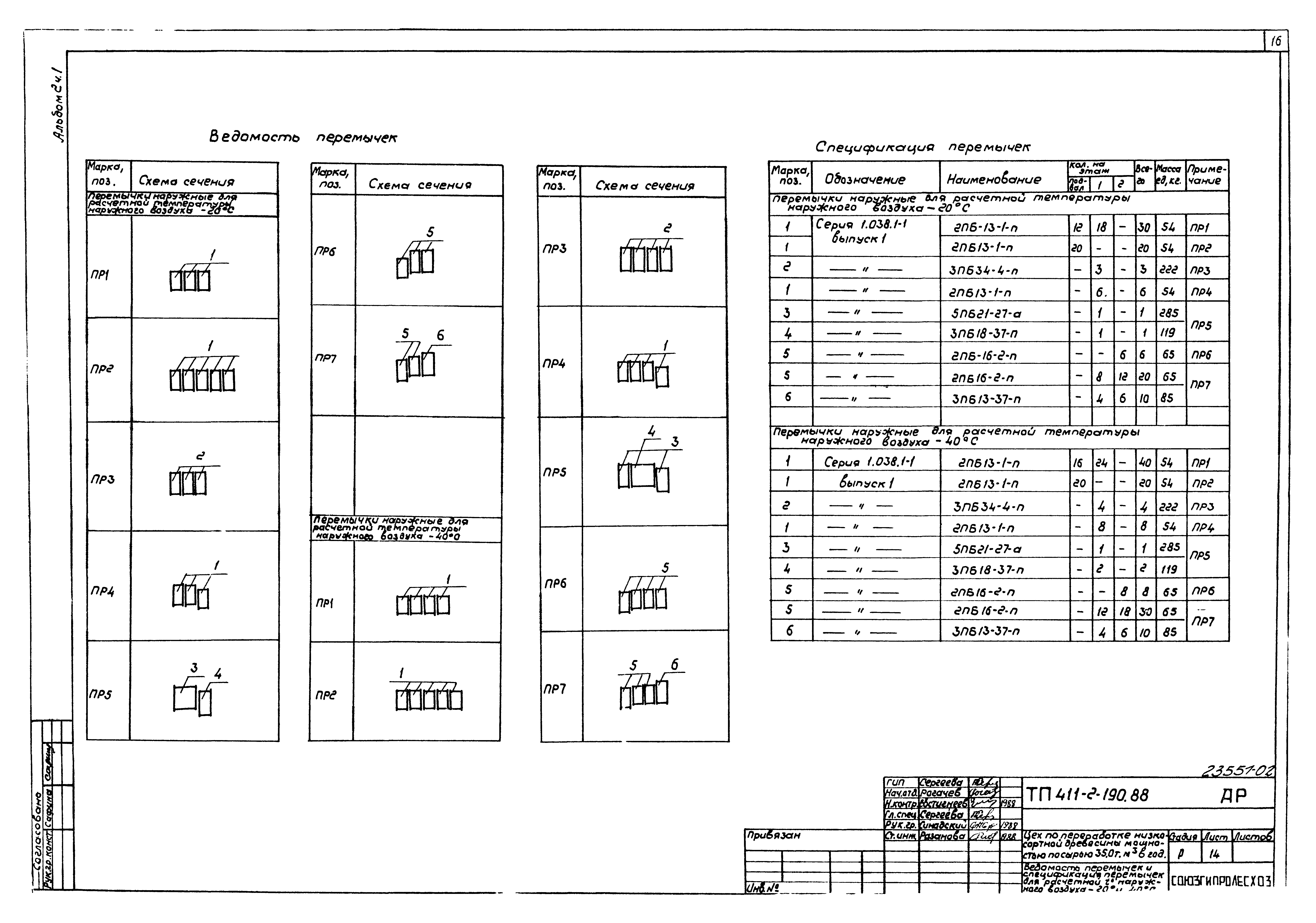 Типовой проект 411-2-190.88