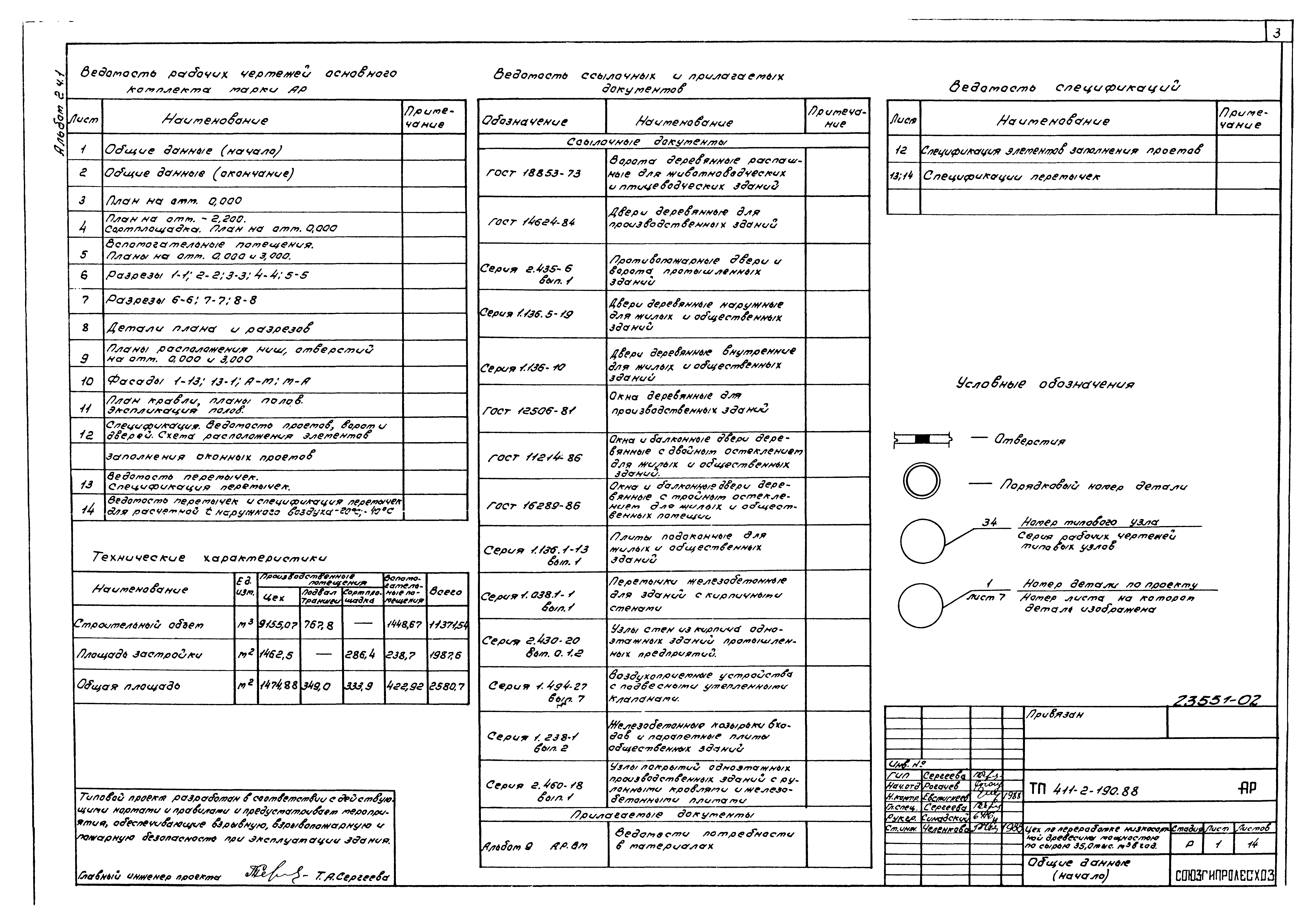 Типовой проект 411-2-190.88