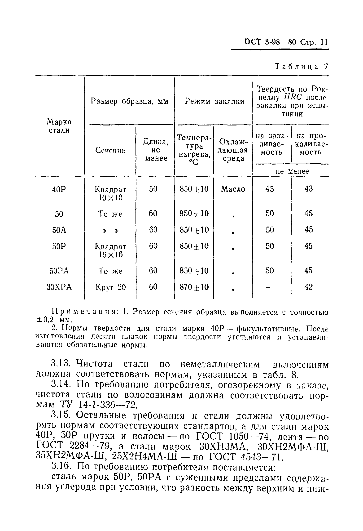 ОСТ 3-98-80