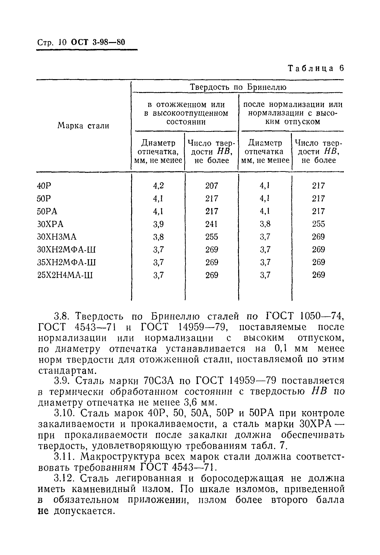 ОСТ 3-98-80