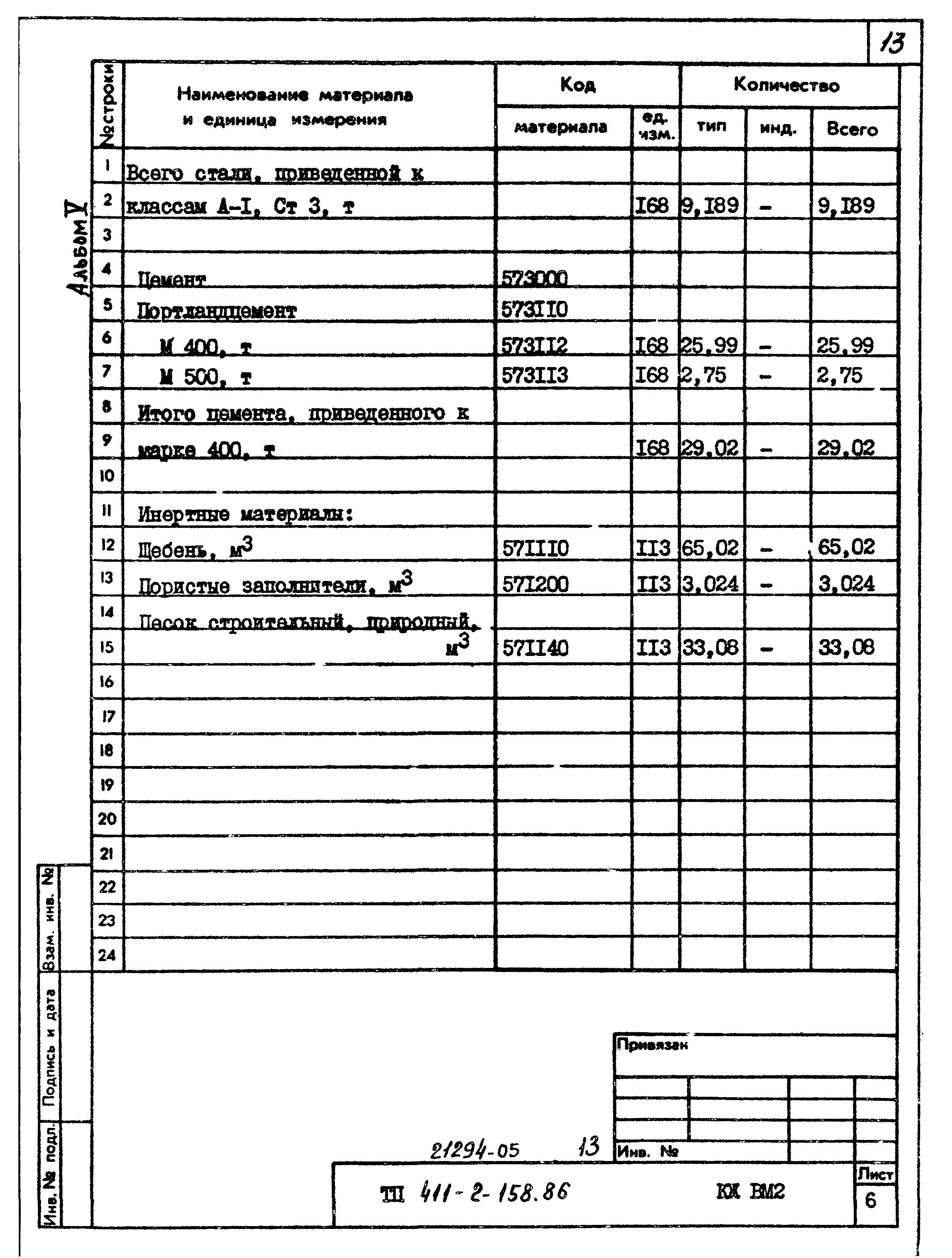 Типовой проект 411-2-158.86