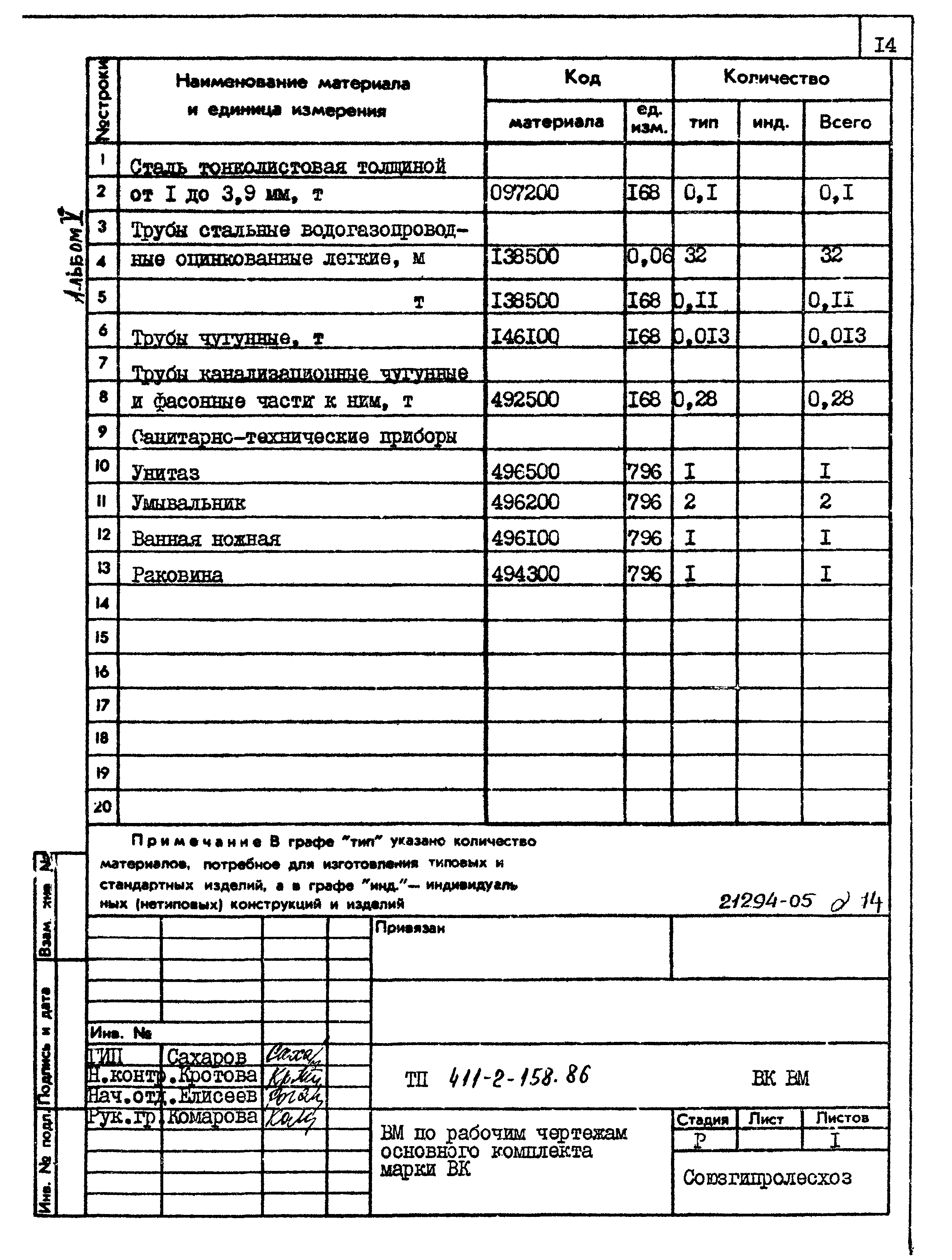 Типовой проект 411-2-158.86